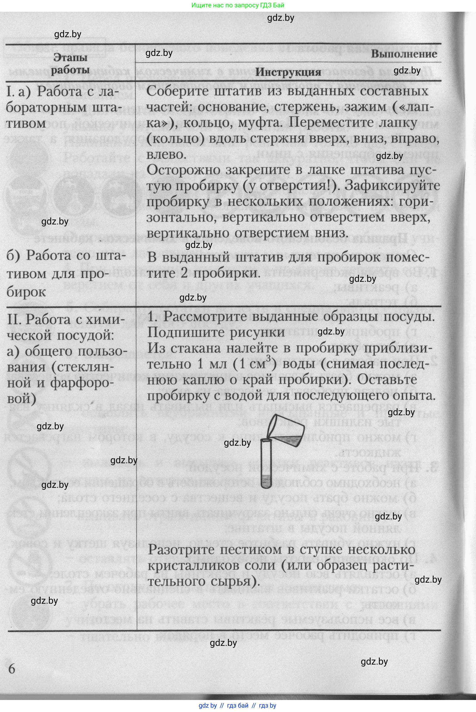Химия, 7 класс Тетрадь для практических работ, автор: Борушко Ирина Ивановна, издательство Сэр-Вит, Минск, 2022, розового цвета, страница 6