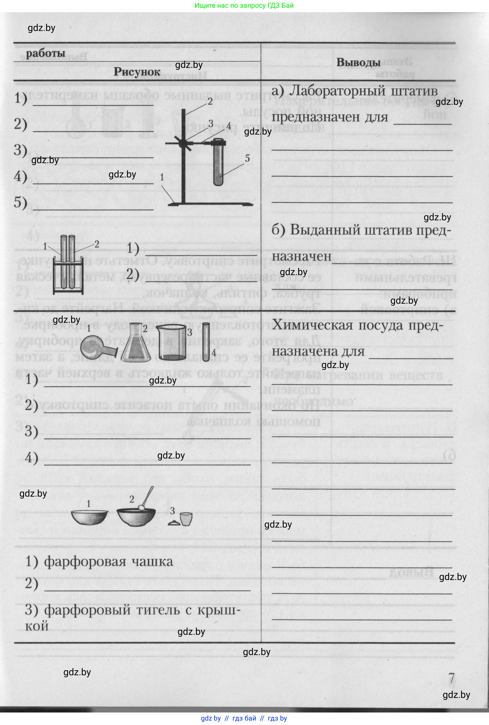 Химия, 7 класс Тетрадь для практических работ, автор: Борушко Ирина Ивановна, издательство Сэр-Вит, Минск, 2022, розового цвета, страница 7