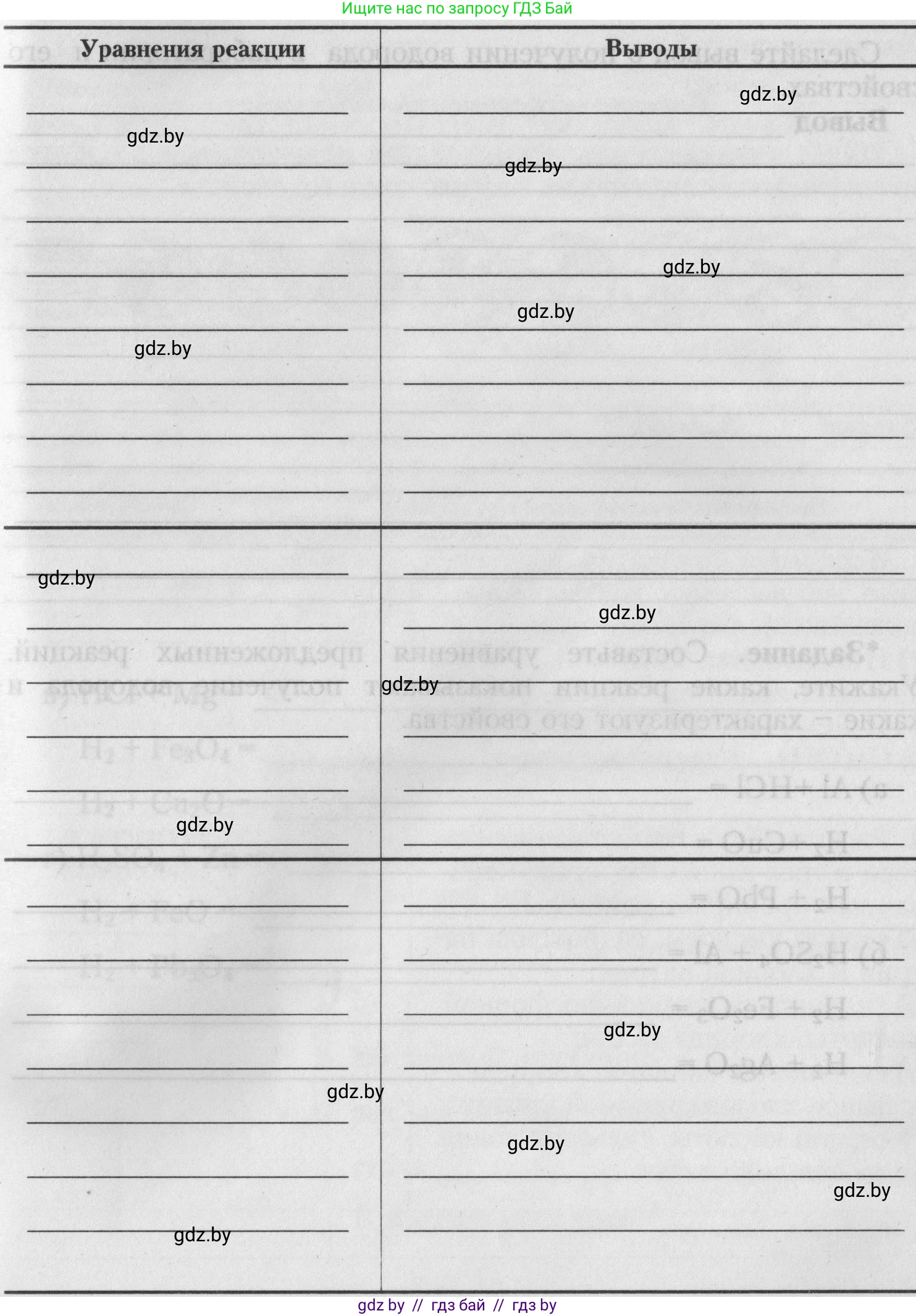 Химия, 7 класс Тетрадь для практических работ, автор: Борушко Ирина Ивановна, издательство Сэр-Вит, Минск, 2022, розового цвета, Часть 1, страница 24, Условие (продолжение 4)