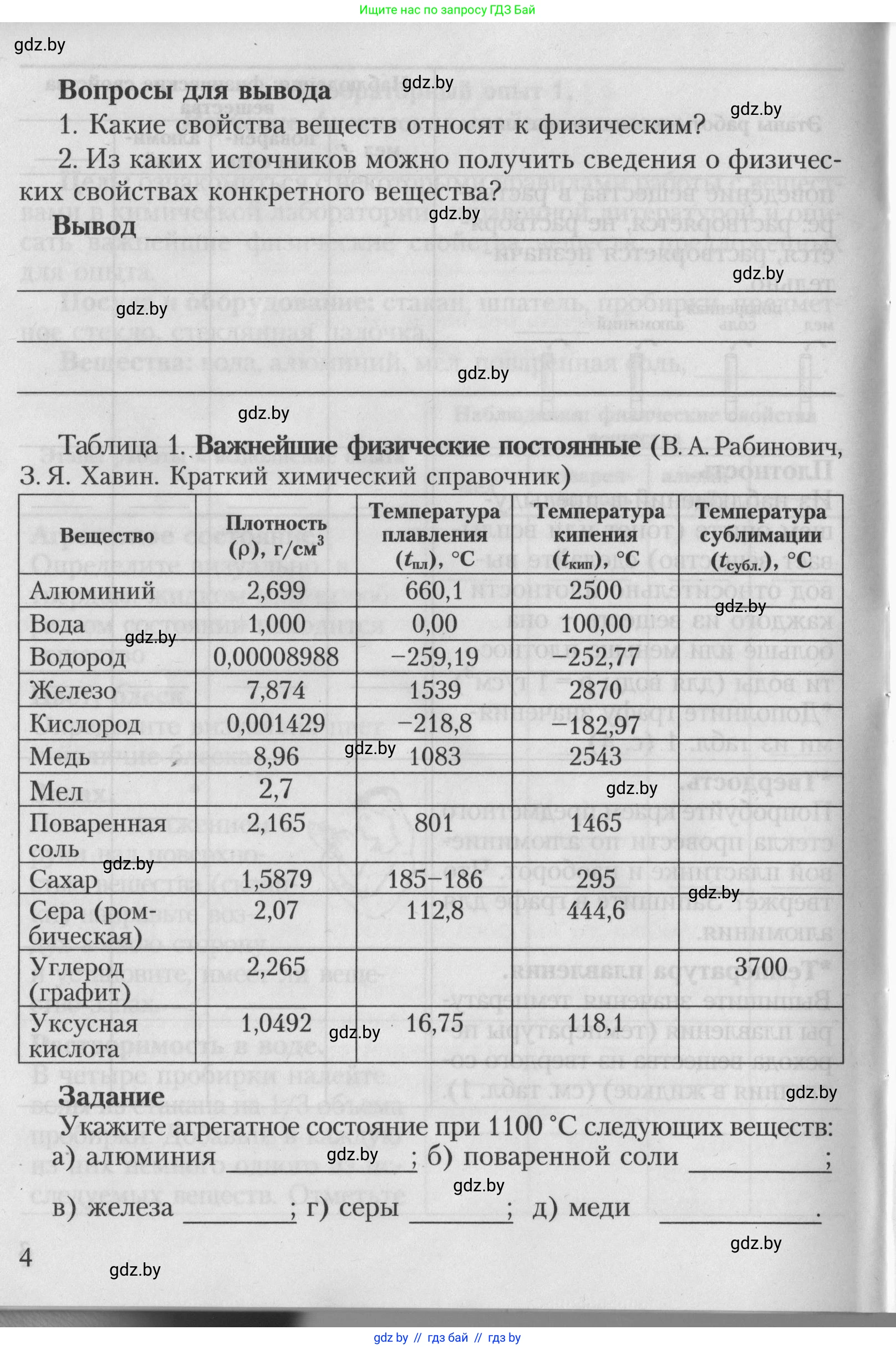 Химия, 7 класс Тетрадь для практических работ, автор: Борушко Ирина Ивановна, издательство Сэр-Вит, Минск, 2022, розового цвета, страница 4