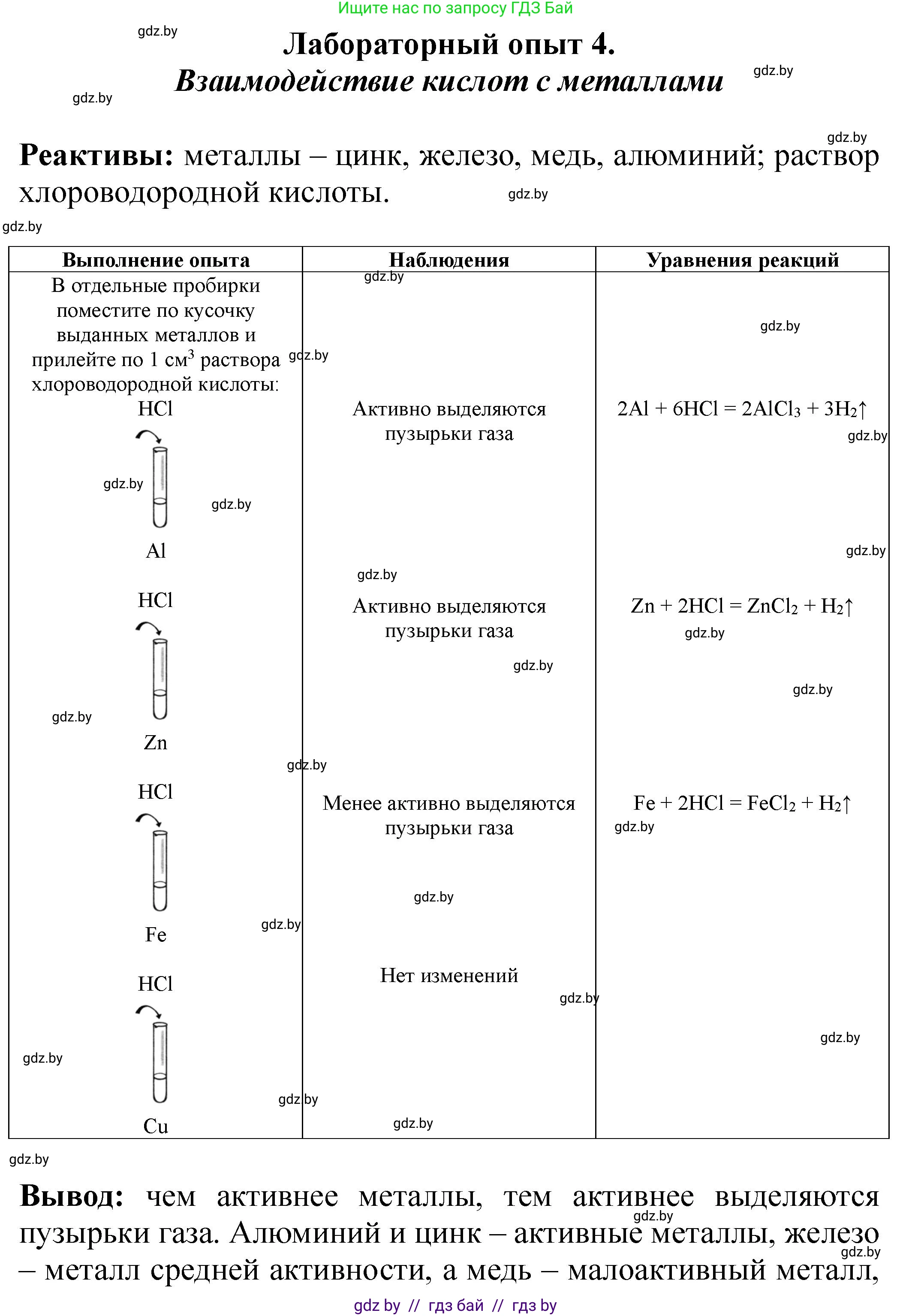 Химия, 7 класс Тетрадь для практических работ, автор: Борушко Ирина Ивановна, издательство Сэр-Вит, Минск, 2022, розового цвета, Часть 2, страница 8, Решение