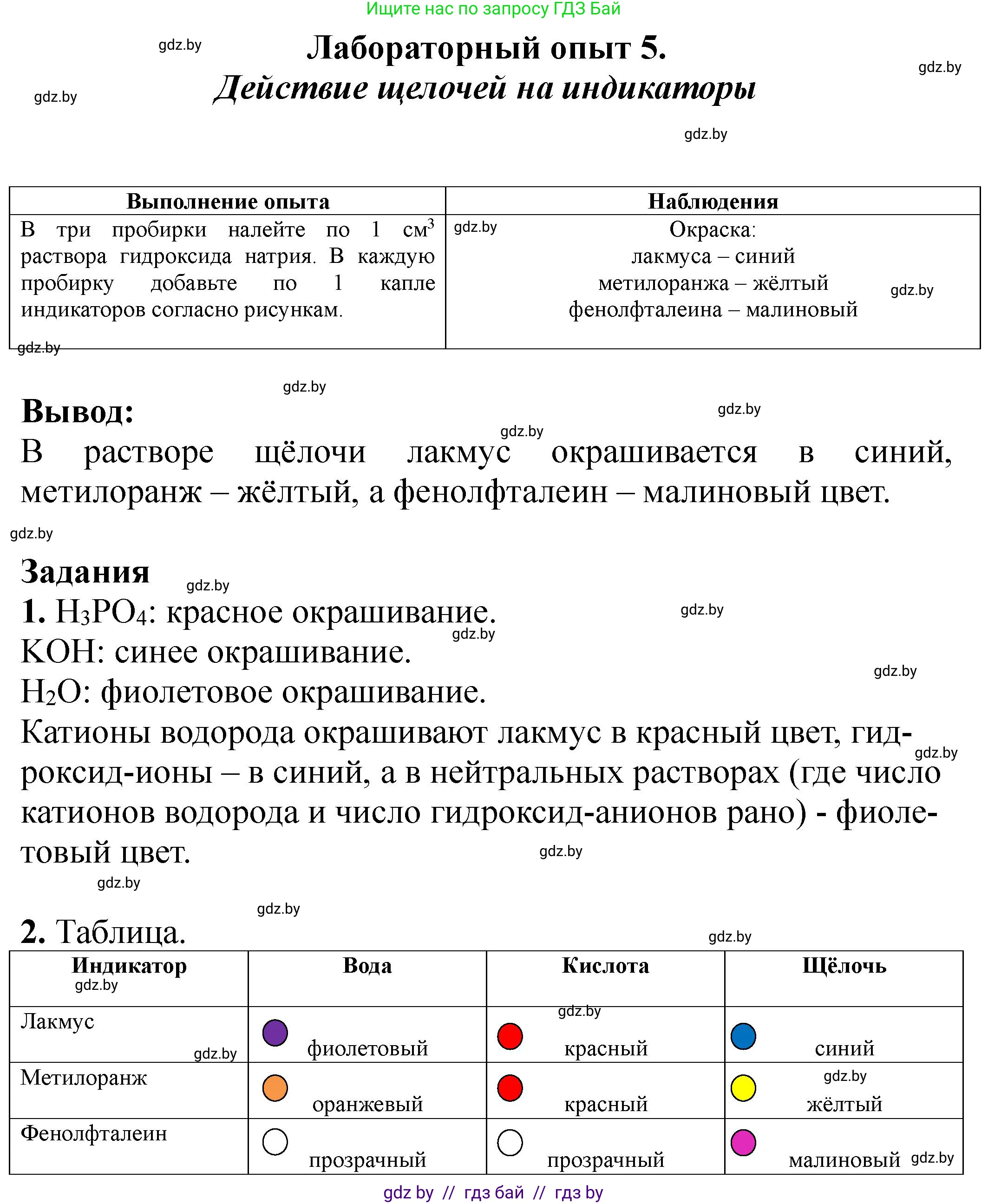 Химия, 7 класс Тетрадь для практических работ, автор: Борушко Ирина Ивановна, издательство Сэр-Вит, Минск, 2022, розового цвета, Часть 2, страница 10, Решение