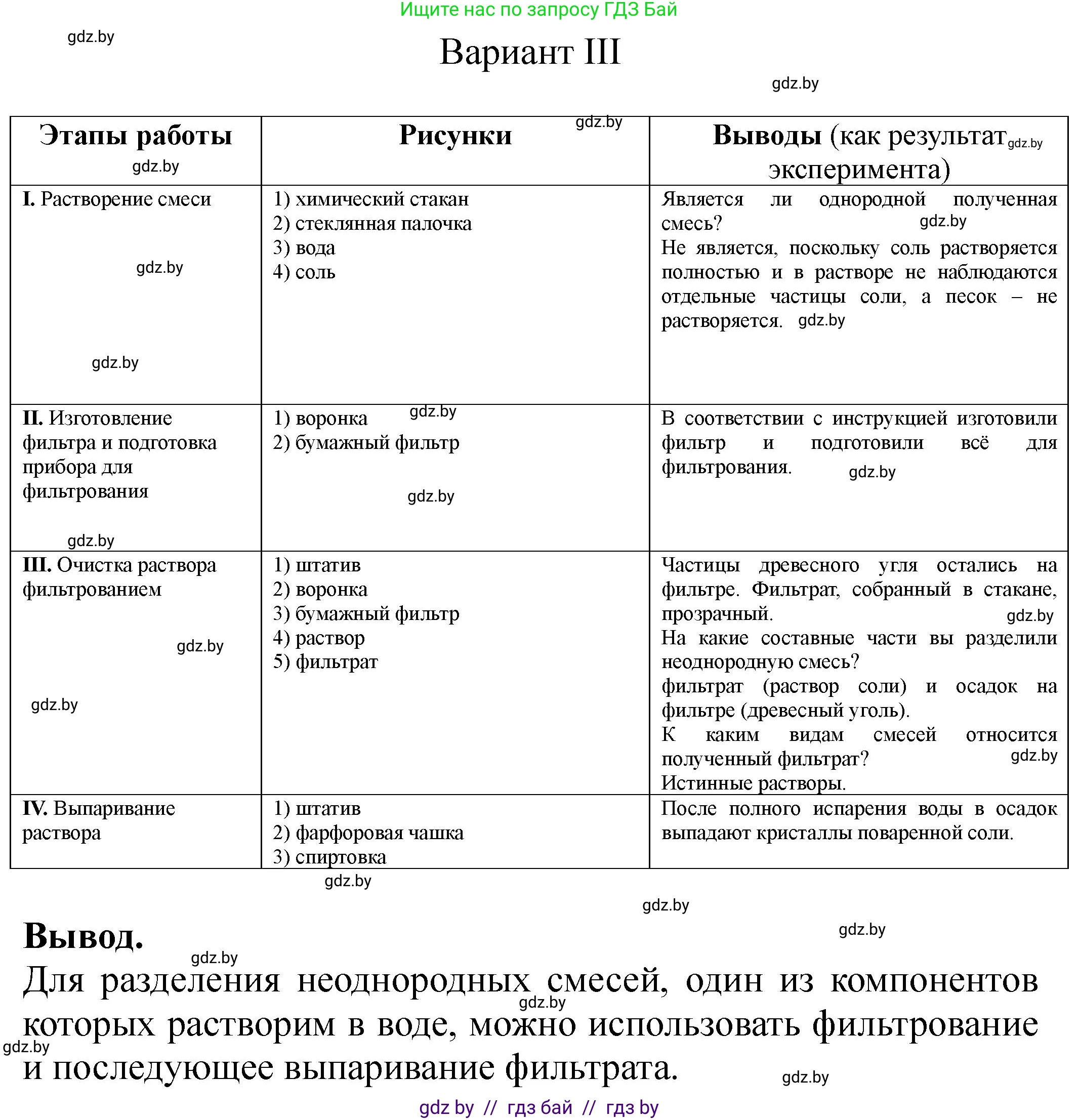 Химия, 7 класс Тетрадь для практических работ, автор: Борушко Ирина Ивановна, издательство Сэр-Вит, Минск, 2022, розового цвета, Часть 1, страница 12, Решение