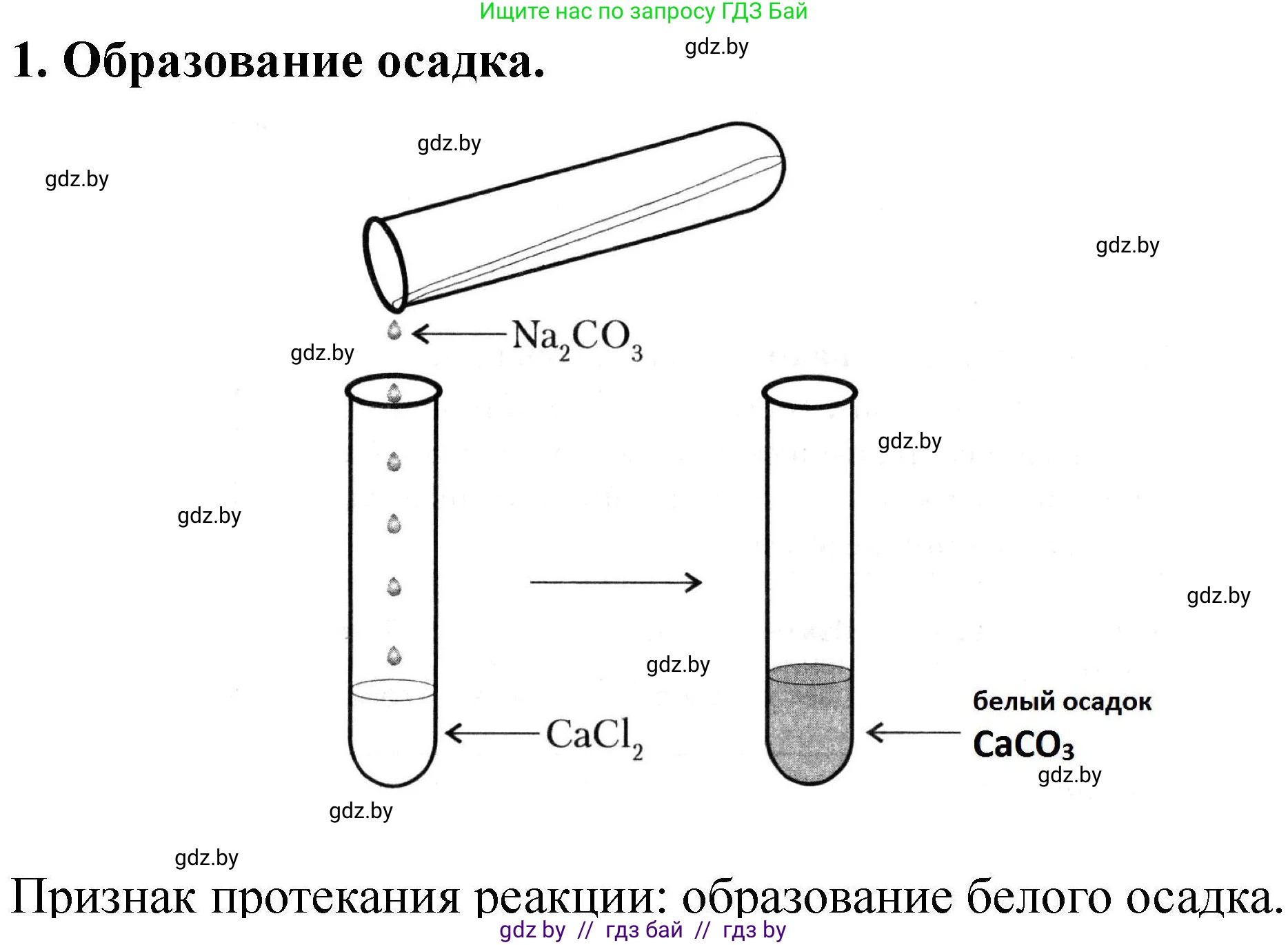 Химия, 7 класс Тетрадь для практических работ, автор: Сечко Ольга Ивановна, издательство Аверсэв, Минск, 2023, страница 24, номер 1, Решение