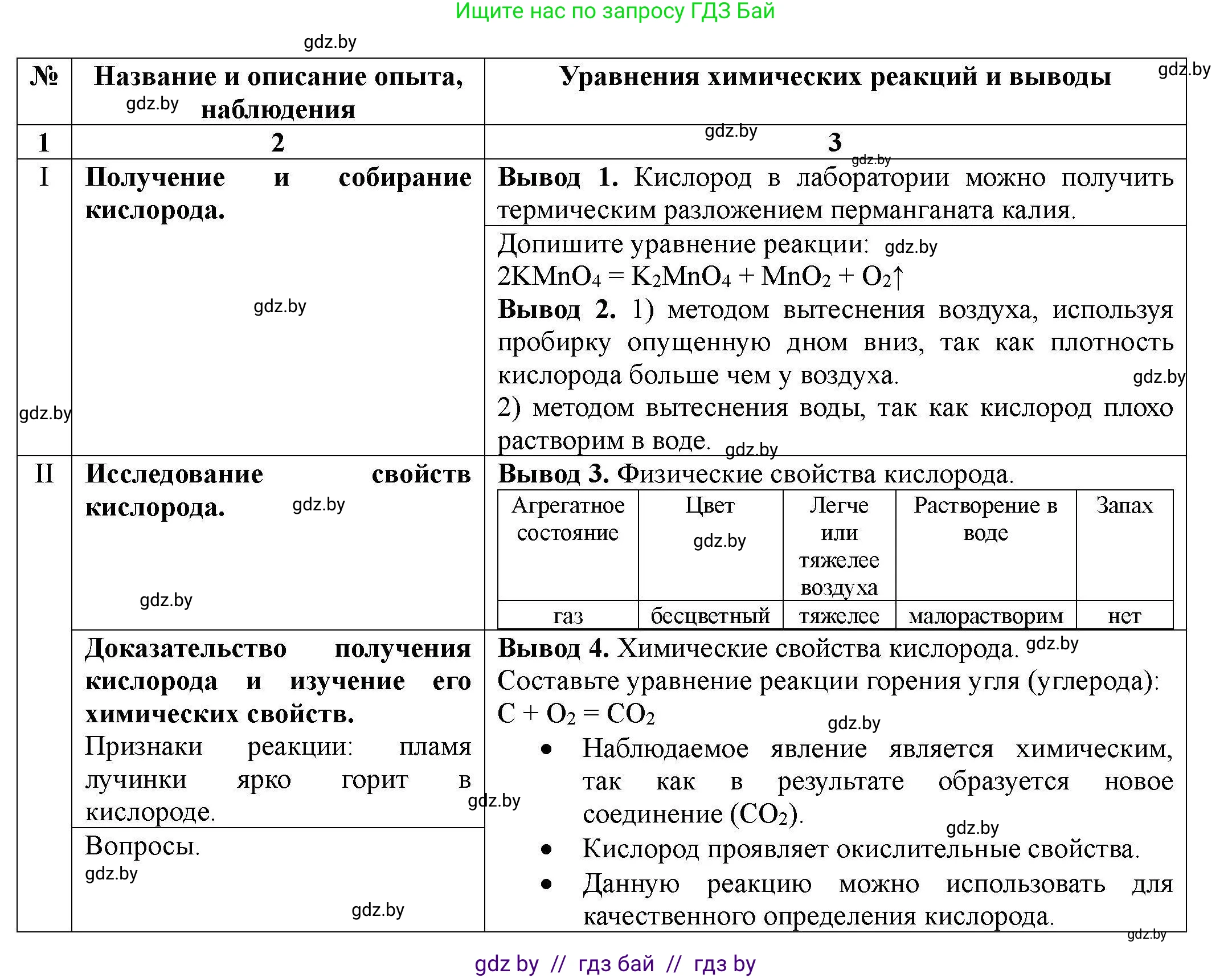 Химия, 7 класс Тетрадь для практических работ, автор: Сечко Ольга Ивановна, издательство Аверсэв, Минск, 2023, страница 12, номер 1, Решение