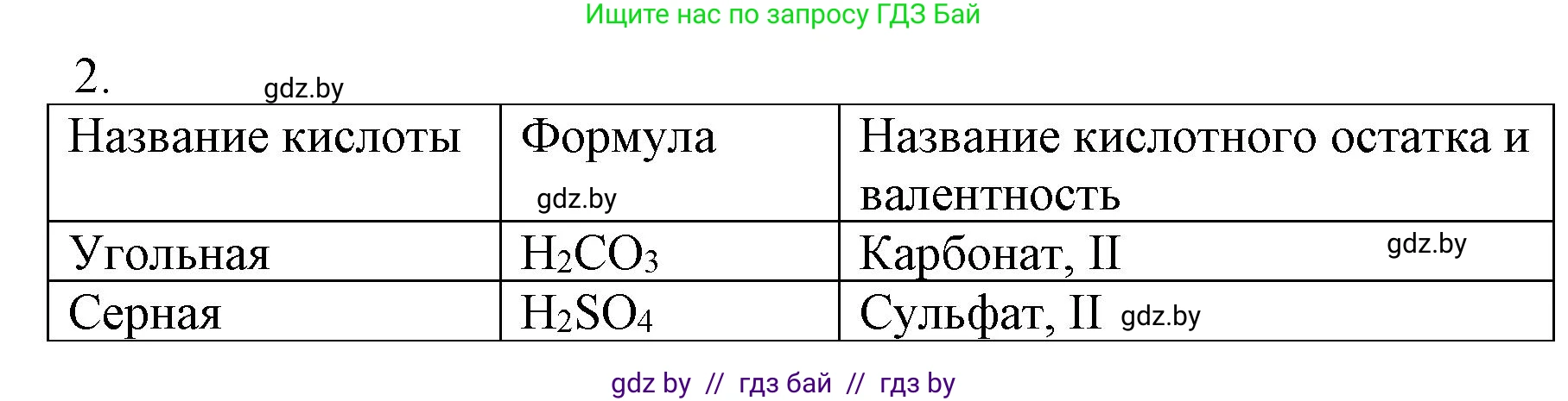 Химия, 7 класс Сборник контрольных и самостоятельных работ, авторы: Сеген Елена Адамовна, Масловская Татьяна Николаевна, Пашуто Елена Николаевна, издательство Аверсэв, Минск, 2024, страница 51, номер 2, Решение