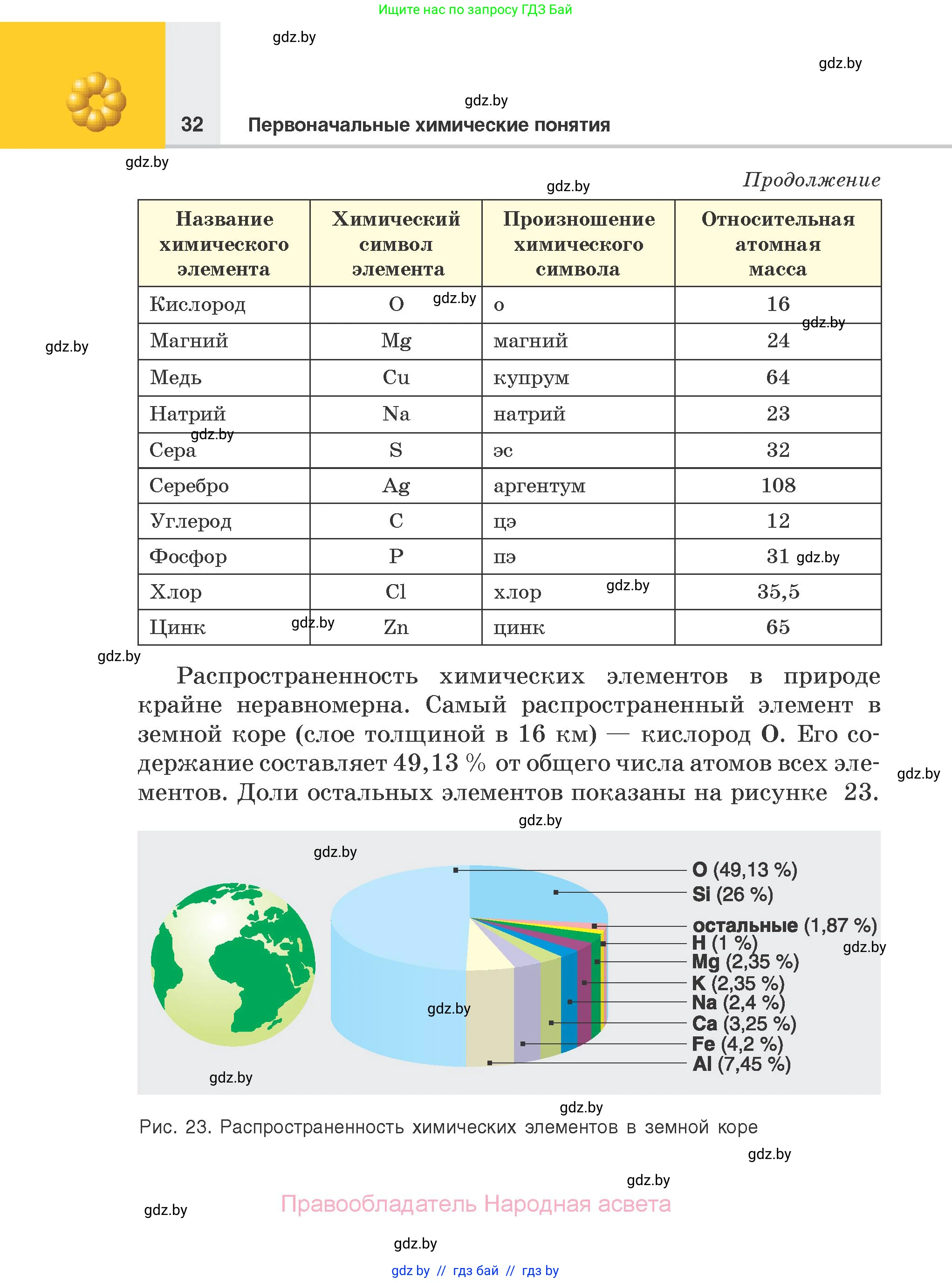 Химия, 7 класс Учебник, авторы: Шиманович Игорь Евгеньевич, Красицкий Василий Анатольевич, Сечко Ольга Ивановна, Хвалюк Виктор Николаевич, издательство Народная асвета, Минск, 2023, зелёного цвета, страница 32