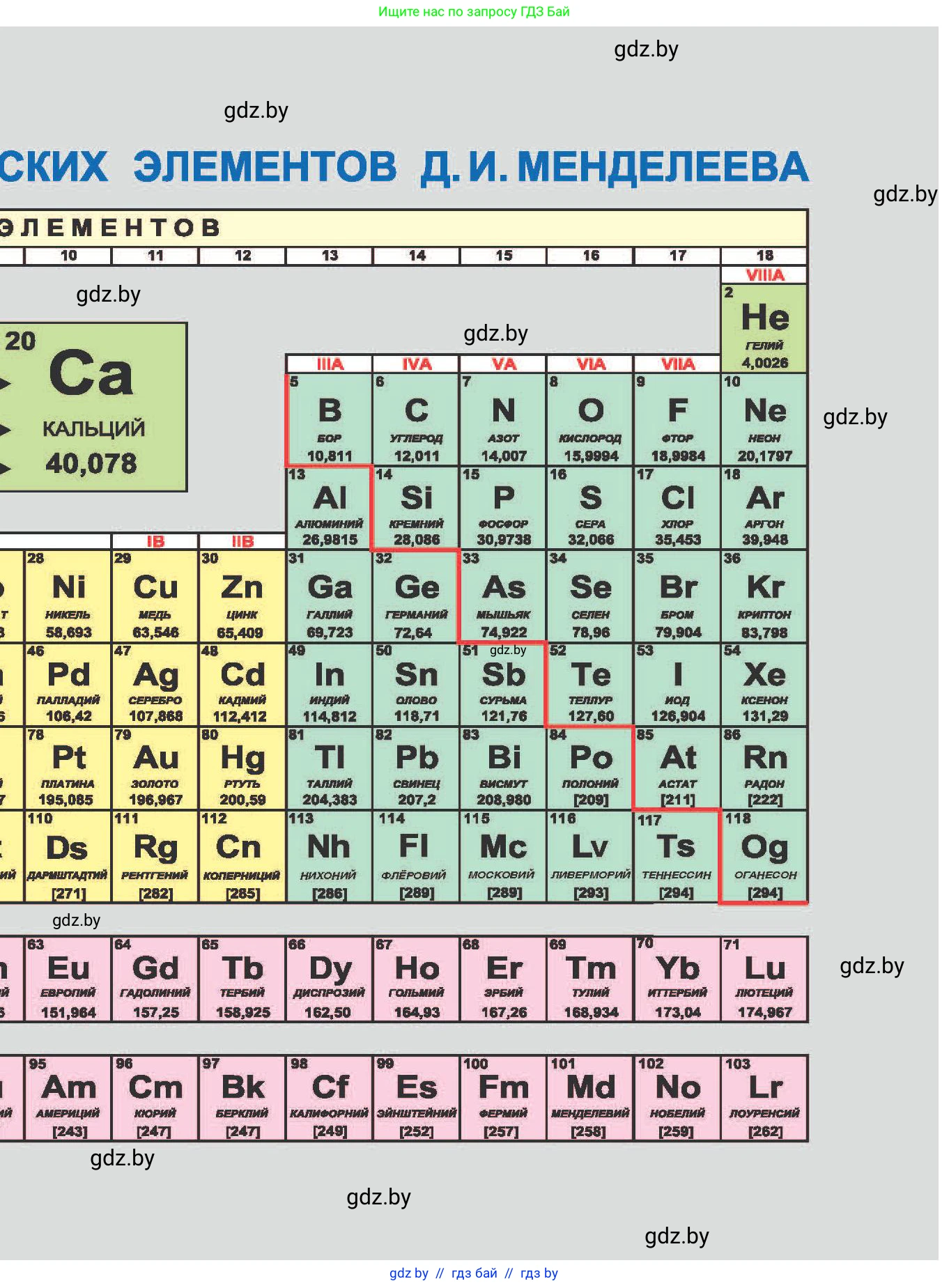 Химия, 7 класс Учебник, авторы: Шиманович Игорь Евгеньевич, Красицкий Василий Анатольевич, Сечко Ольга Ивановна, Хвалюк Виктор Николаевич, издательство Народная асвета, Минск, 2023, зелёного цвета, 