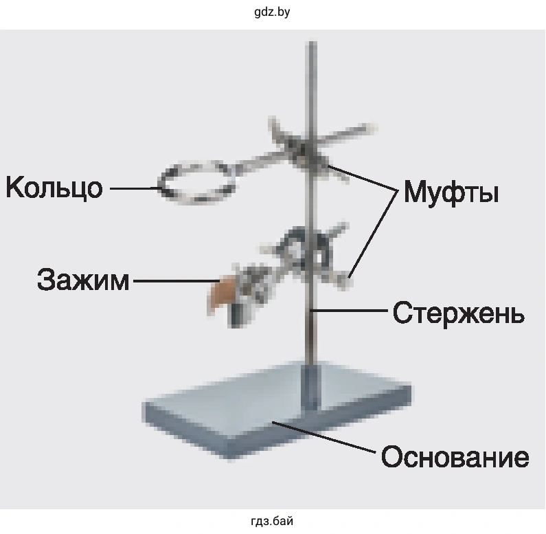 Рис. 17. Лабораторный штатив