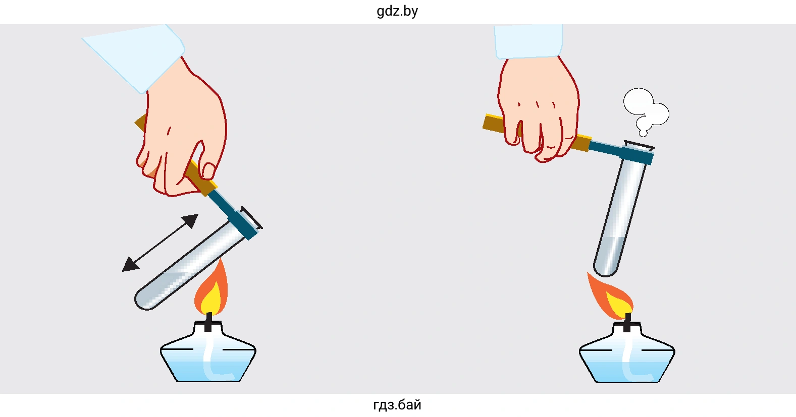 Рис. 21. Нагревание воды в пробирке
