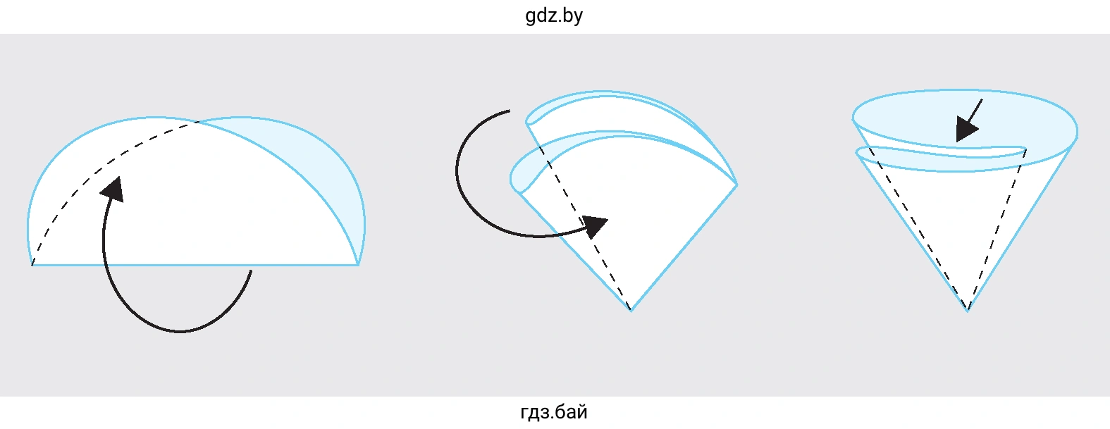 Рис. 22. Изготовление бумажного фильтра