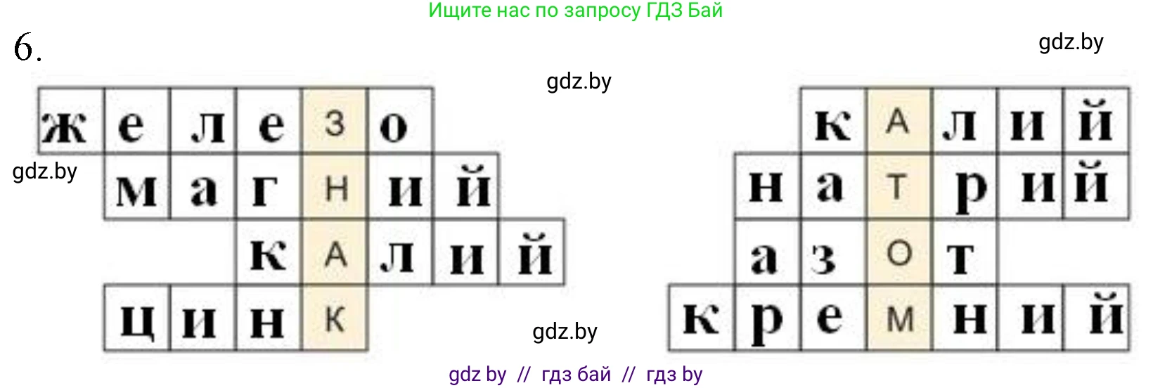Химия, 7 класс Учебник, авторы: Шиманович Игорь Евгеньевич, Красицкий Василий Анатольевич, Сечко Ольга Ивановна, Хвалюк Виктор Николаевич, издательство Народная асвета, Минск, 2023, зелёного цвета, страница 34, номер 6, Решение