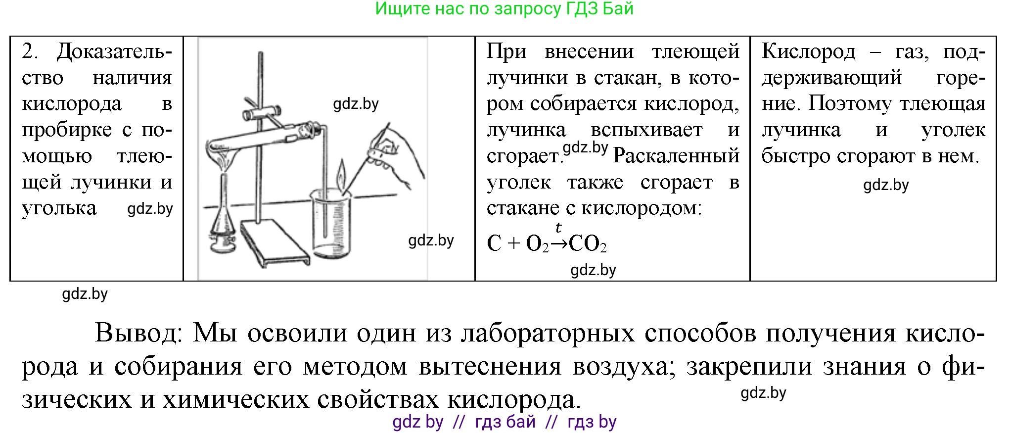Химия, 7 класс Учебник, авторы: Шиманович Игорь Евгеньевич, Красицкий Василий Анатольевич, Сечко Ольга Ивановна, Хвалюк Виктор Николаевич, издательство Народная асвета, Минск, 2023, зелёного цвета, страница 104, Решение (продолжение 2)