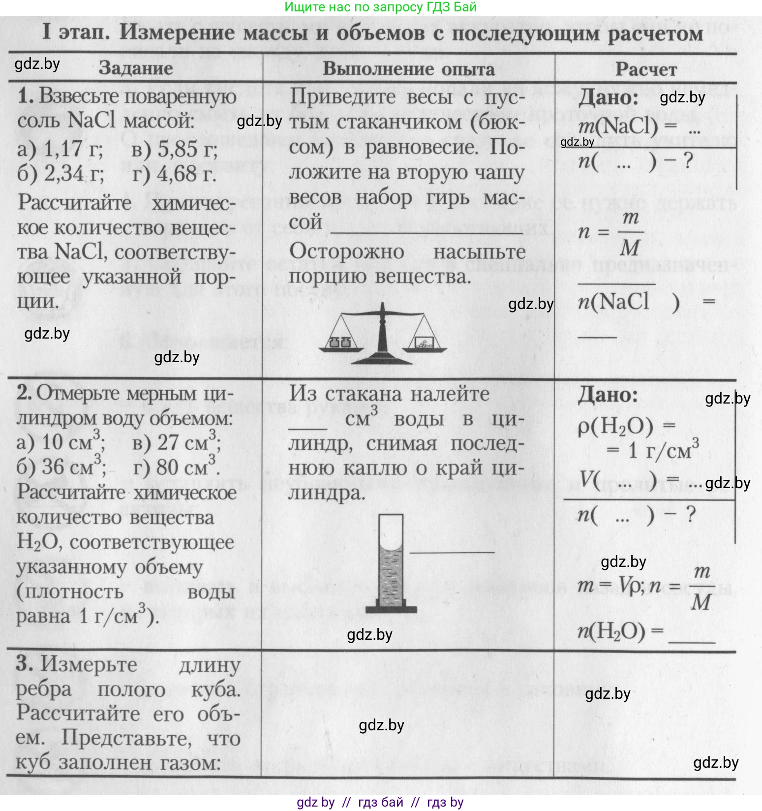 Химия, 8 класс Тетрадь для практических работ, автор: Борушко Ирина Ивановна, издательство Сэр-Вит, Минск, 2022, розового цвета, Часть 1, страница 6, Условие