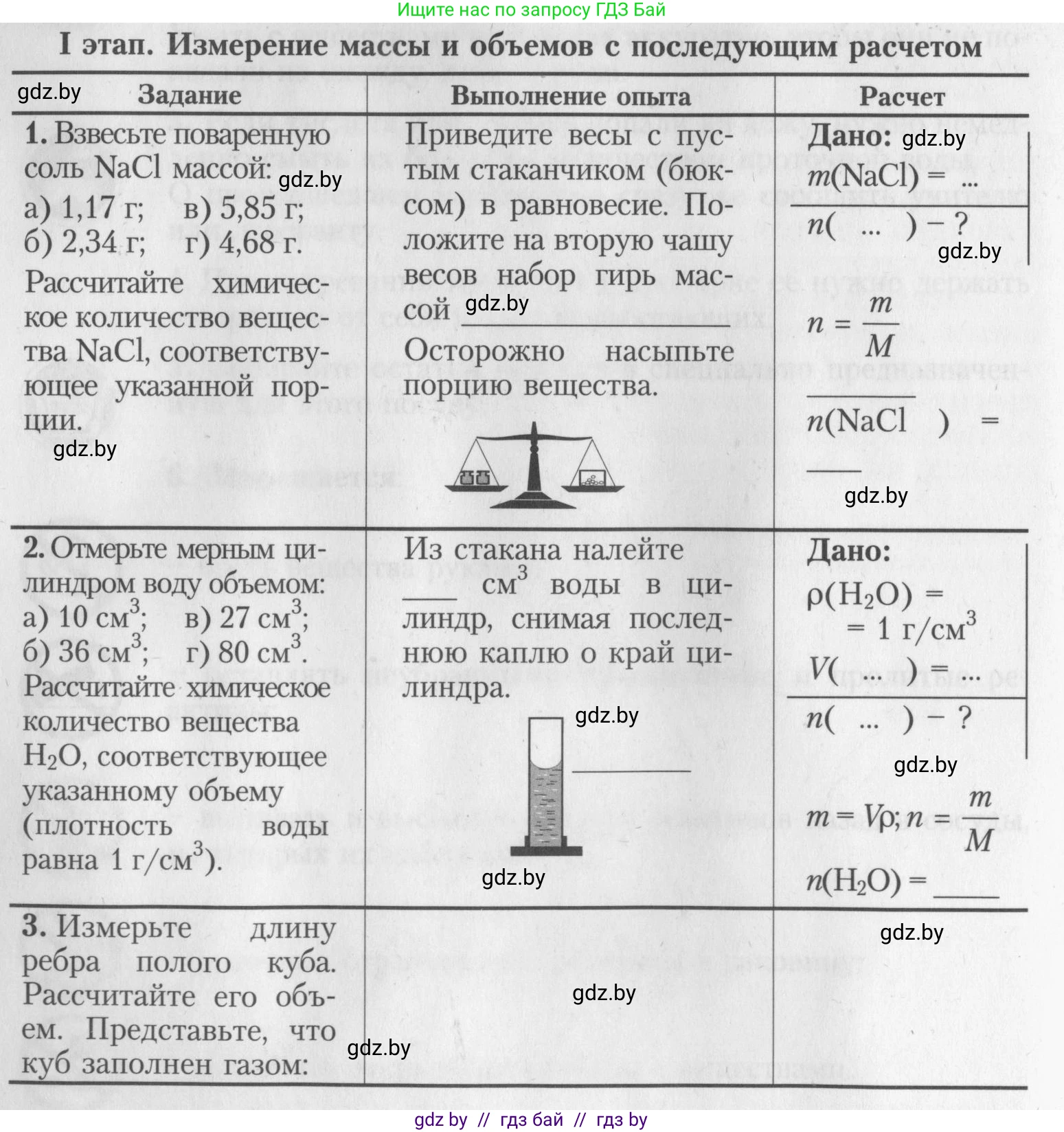 Химия, 8 класс Тетрадь для практических работ, автор: Борушко Ирина Ивановна, издательство Сэр-Вит, Минск, 2022, розового цвета, Часть 1, страница 6, Условие