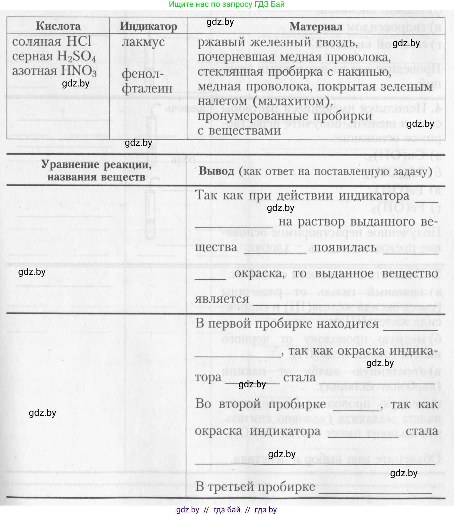 Химия, 8 класс Тетрадь для практических работ, автор: Борушко Ирина Ивановна, издательство Сэр-Вит, Минск, 2022, розового цвета, Часть 1, страница 14, Условие (продолжение 2)
