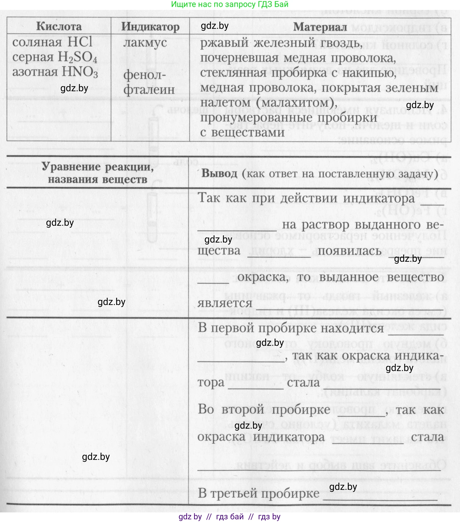 Химия, 8 класс Тетрадь для практических работ, автор: Борушко Ирина Ивановна, издательство Сэр-Вит, Минск, 2022, розового цвета, Часть 1, страница 14, Условие (продолжение 2)