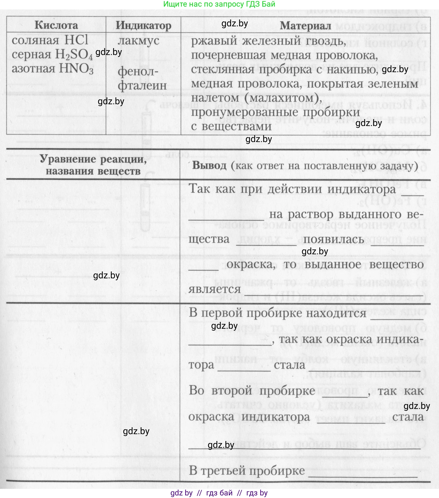 Химия, 8 класс Тетрадь для практических работ, автор: Борушко Ирина Ивановна, издательство Сэр-Вит, Минск, 2022, розового цвета, Часть 1, страница 14, Условие (продолжение 2)