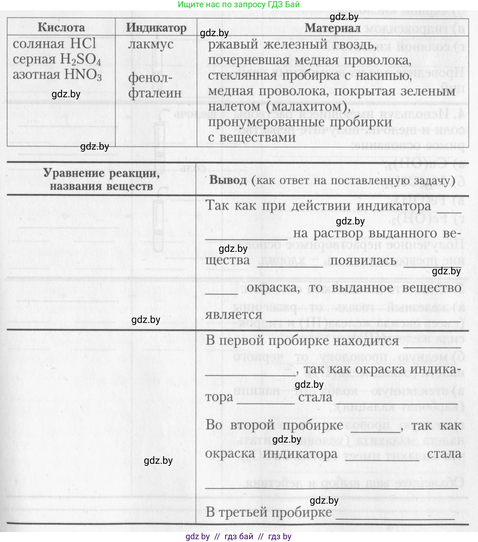 Химия, 8 класс Тетрадь для практических работ, автор: Борушко Ирина Ивановна, издательство Сэр-Вит, Минск, 2022, розового цвета, Часть 1, страница 14, Условие (продолжение 2)