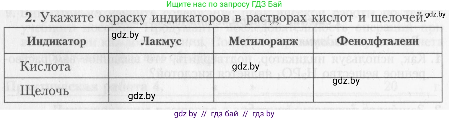 Химия, 8 класс Тетрадь для практических работ, автор: Борушко Ирина Ивановна, издательство Сэр-Вит, Минск, 2022, розового цвета, Часть 2, страница 13, номер 2, Условие