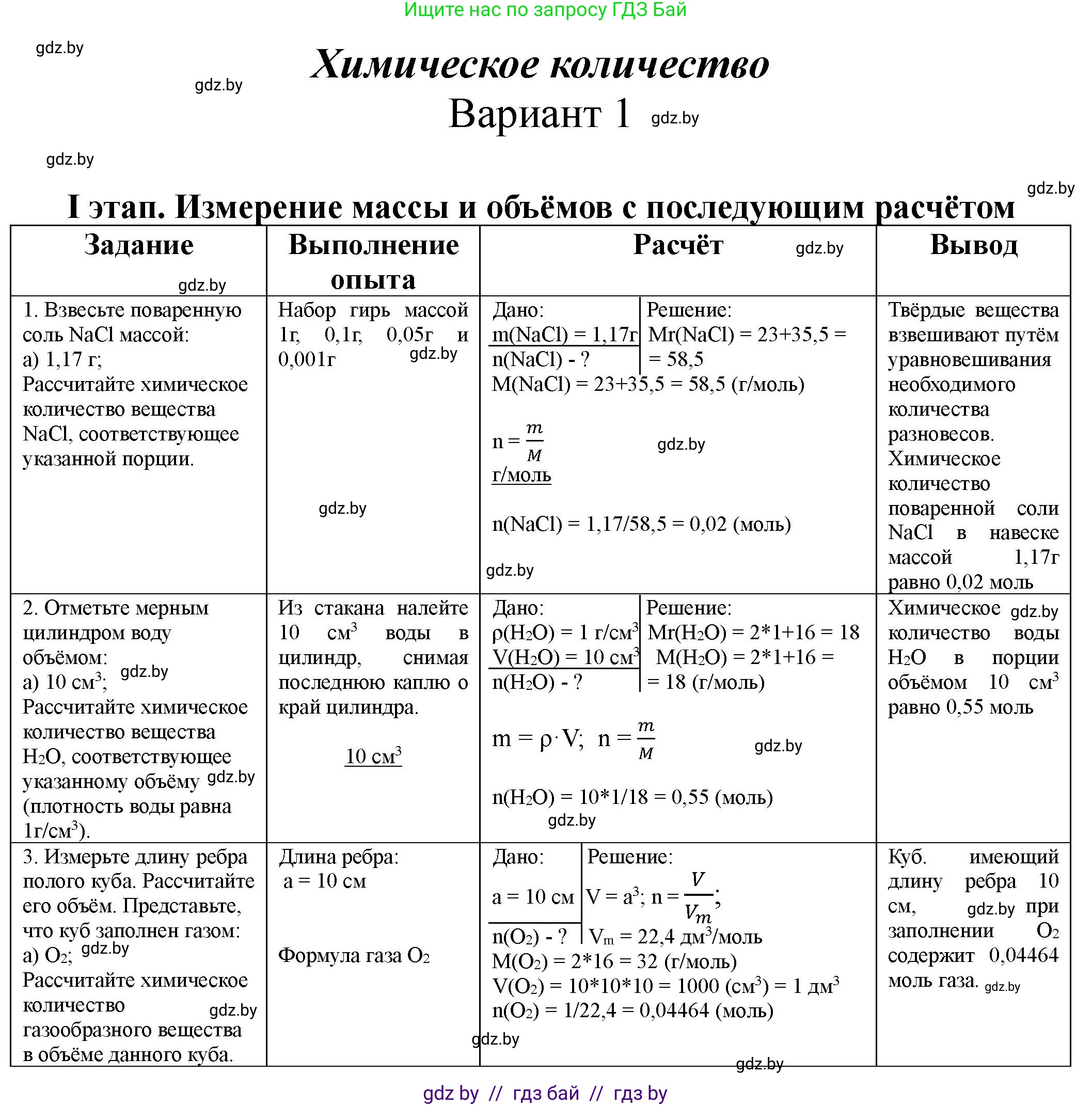 Химия, 8 класс Тетрадь для практических работ, автор: Борушко Ирина Ивановна, издательство Сэр-Вит, Минск, 2022, розового цвета, Часть 1, страница 6, Решение