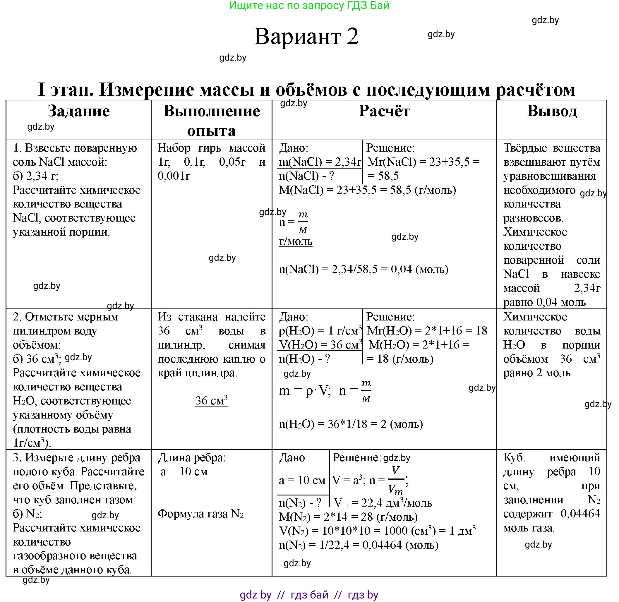 Химия, 8 класс Тетрадь для практических работ, автор: Борушко Ирина Ивановна, издательство Сэр-Вит, Минск, 2022, розового цвета, Часть 1, страница 6, Решение