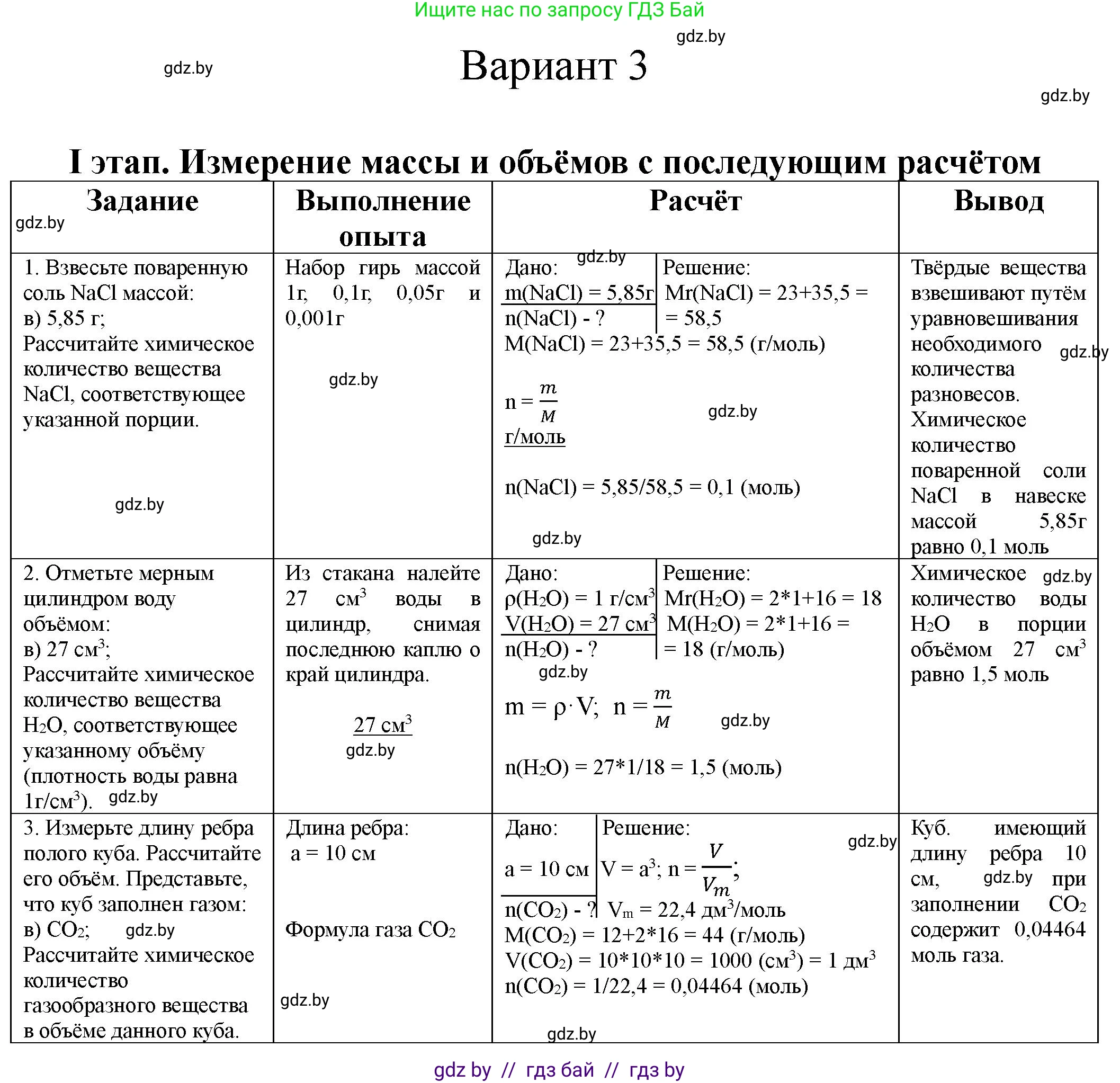 Химия, 8 класс Тетрадь для практических работ, автор: Борушко Ирина Ивановна, издательство Сэр-Вит, Минск, 2022, розового цвета, Часть 1, страница 6, Решение