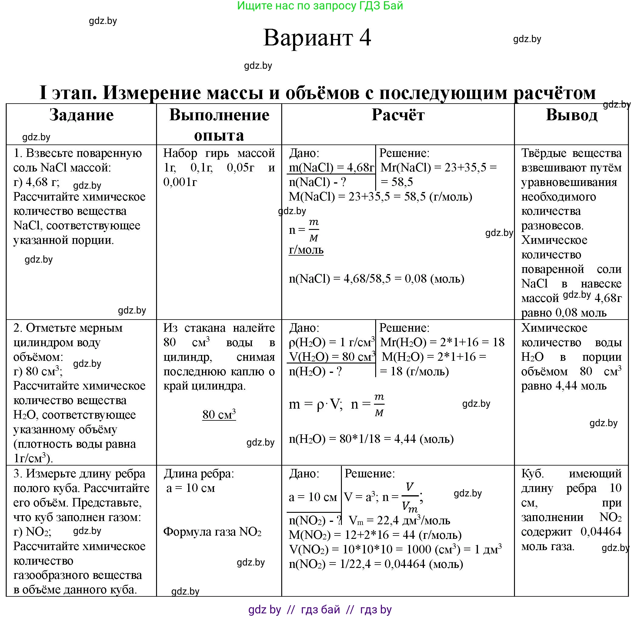 Химия, 8 класс Тетрадь для практических работ, автор: Борушко Ирина Ивановна, издательство Сэр-Вит, Минск, 2022, розового цвета, Часть 1, страница 6, Решение