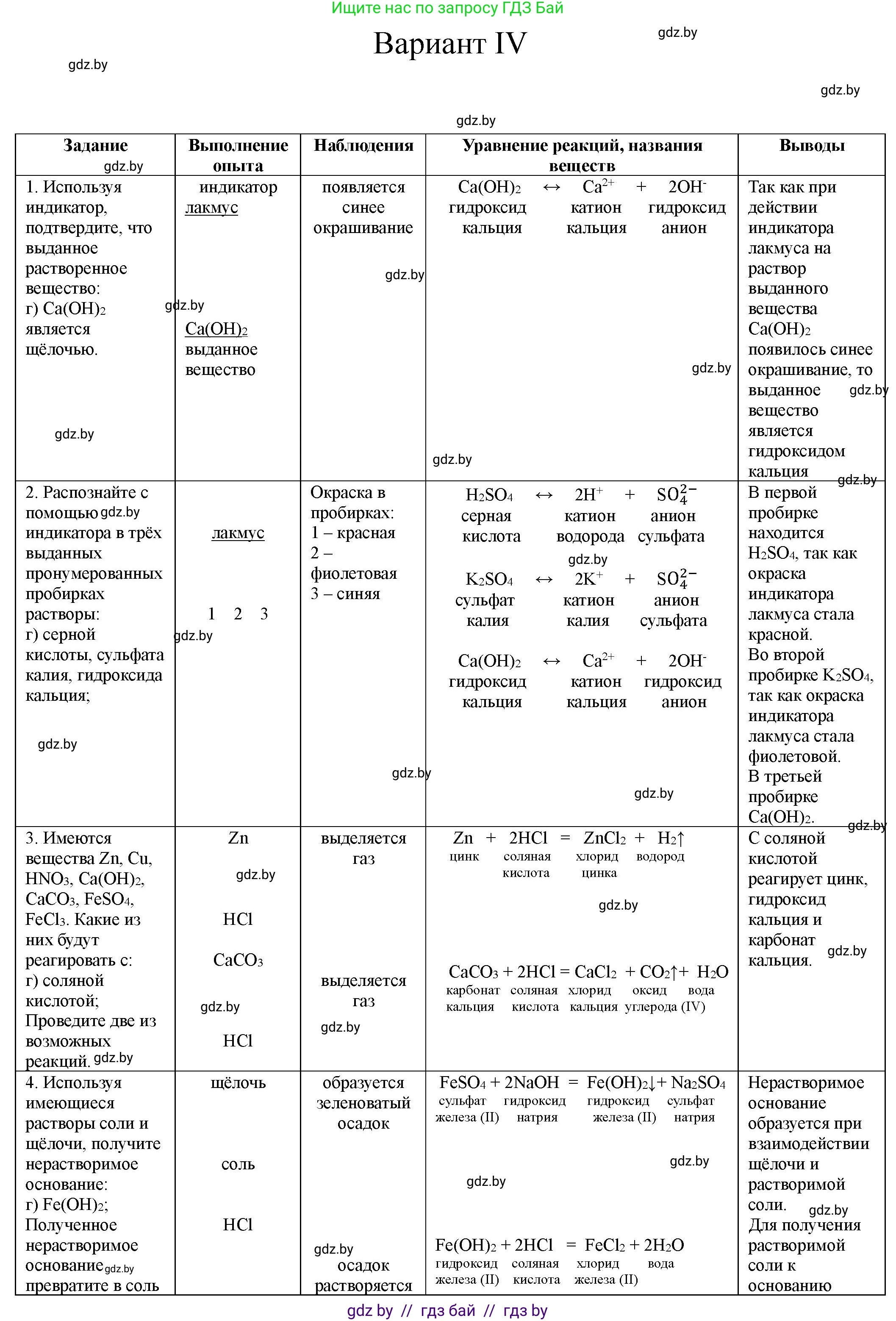 Химия, 8 класс Тетрадь для практических работ, автор: Борушко Ирина Ивановна, издательство Сэр-Вит, Минск, 2022, розового цвета, Часть 1, страница 14, Решение