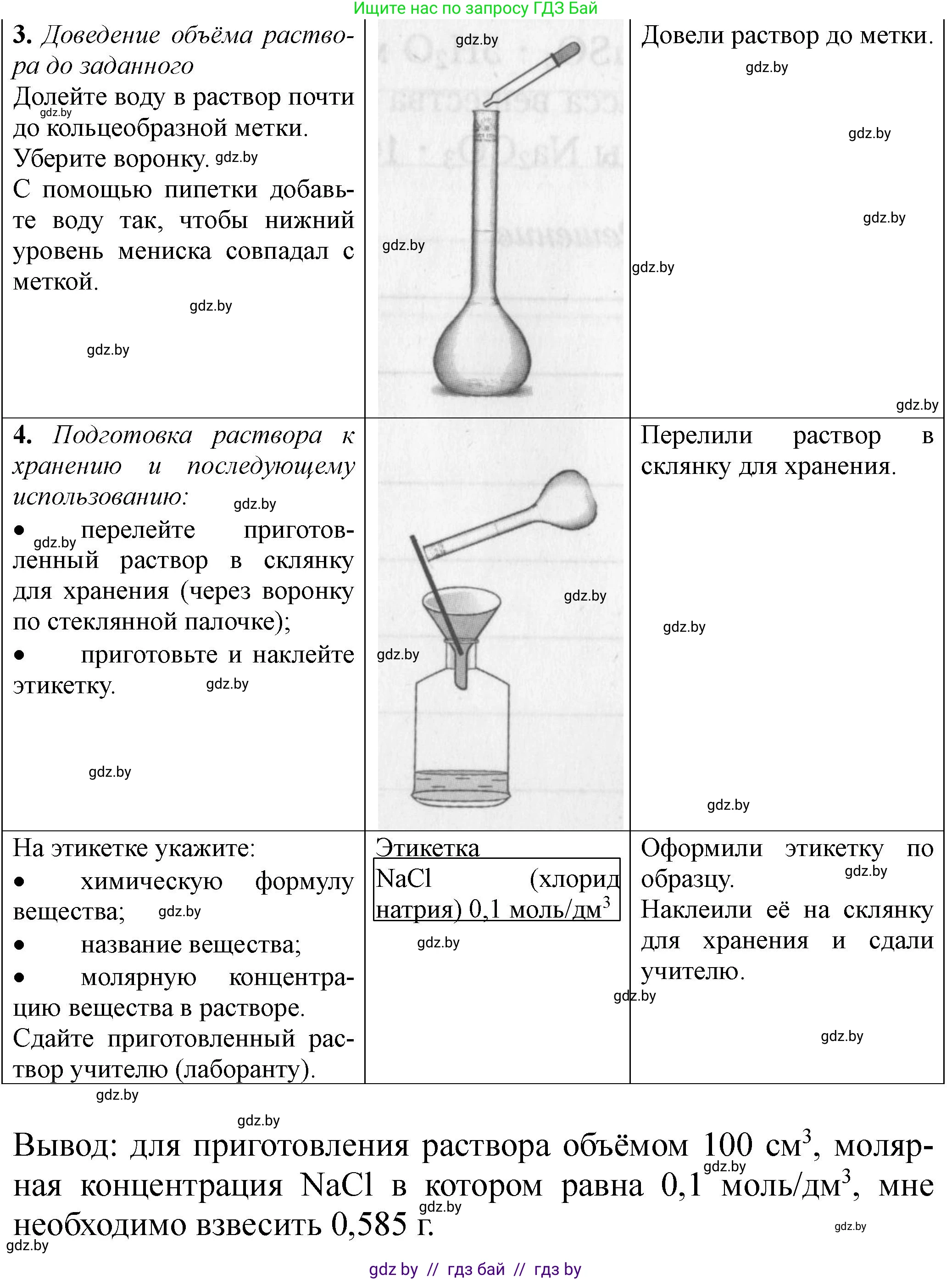 Химия, 8 класс Тетрадь для практических работ, автор: Борушко Ирина Ивановна, издательство Сэр-Вит, Минск, 2022, розового цвета, Часть 1, страница 18, Решение (продолжение 6)