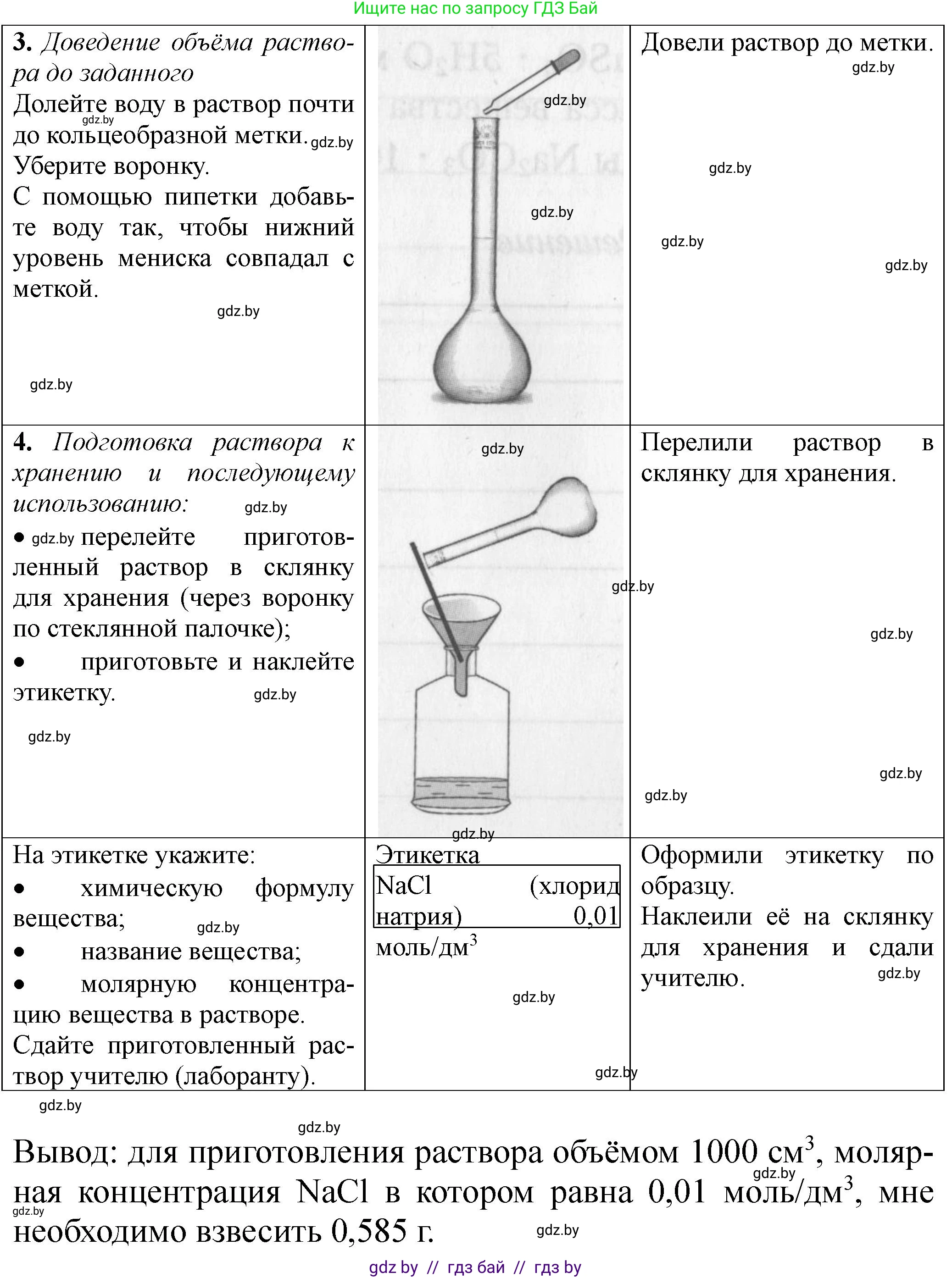 Химия, 8 класс Тетрадь для практических работ, автор: Борушко Ирина Ивановна, издательство Сэр-Вит, Минск, 2022, розового цвета, Часть 1, страница 18, Решение (продолжение 6)