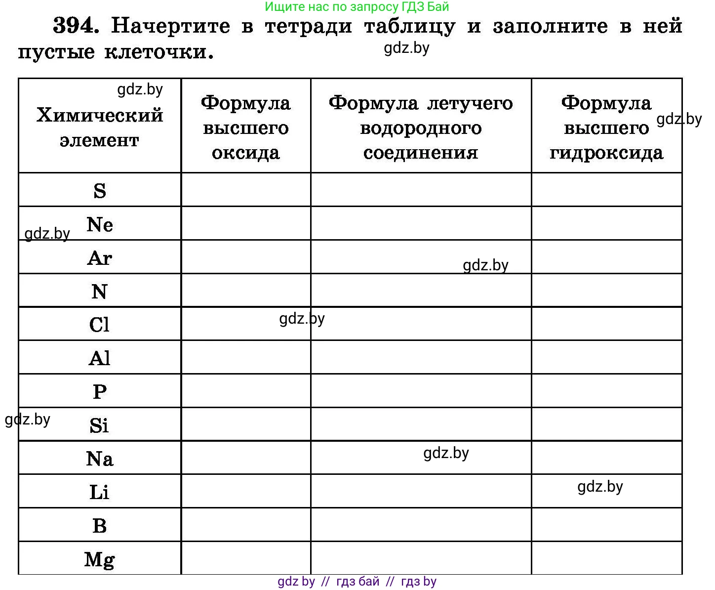 Химия, 8 класс Сборник задач, авторы: Хвалюк Виктор Николаевич, Резяпкин Виктор Ильич, издательство Адукацыя i выхаванне, Минск, 2019, голубого цвета, страница 73, номер 394, Условие