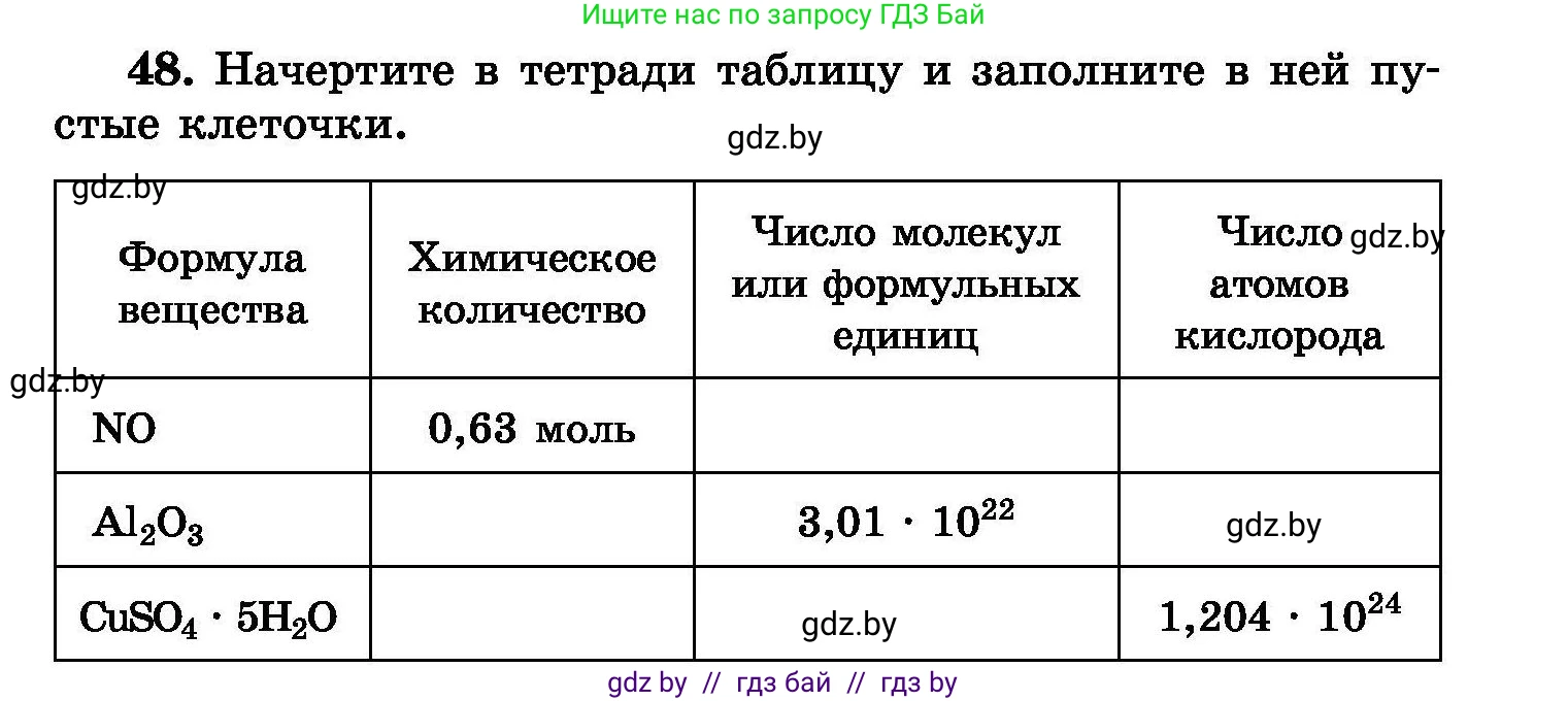Химия, 8 класс Сборник задач, авторы: Хвалюк Виктор Николаевич, Резяпкин Виктор Ильич, издательство Адукацыя i выхаванне, Минск, 2019, голубого цвета, страница 15, номер 48, Условие
