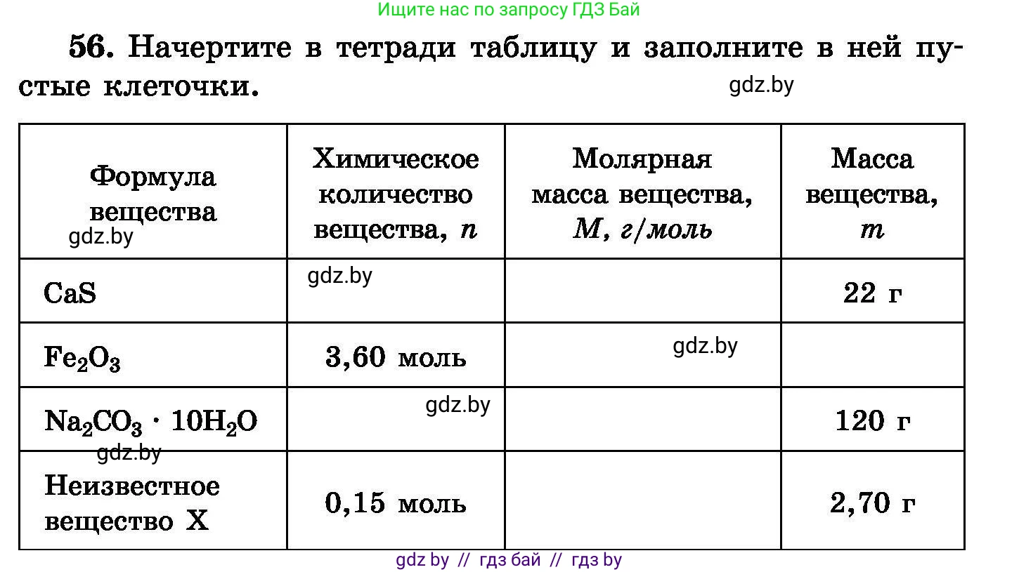 Химия, 8 класс Сборник задач, авторы: Хвалюк Виктор Николаевич, Резяпкин Виктор Ильич, издательство Адукацыя i выхаванне, Минск, 2019, голубого цвета, страница 17, номер 56, Условие