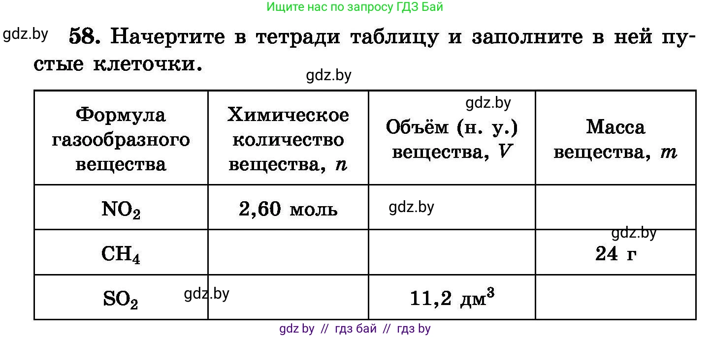 Химия, 8 класс Сборник задач, авторы: Хвалюк Виктор Николаевич, Резяпкин Виктор Ильич, издательство Адукацыя i выхаванне, Минск, 2019, голубого цвета, страница 18, номер 58, Условие