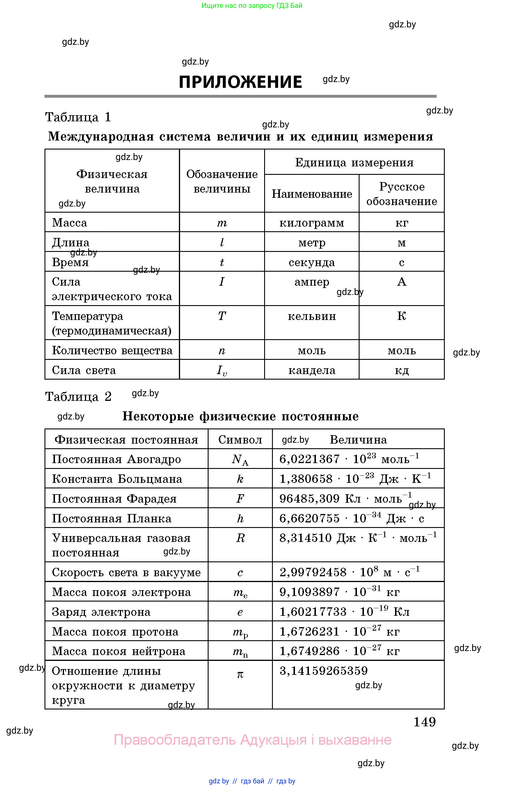Химия, 8 класс Сборник задач, авторы: Хвалюк Виктор Николаевич, Резяпкин Виктор Ильич, издательство Адукацыя i выхаванне, Минск, 2019, голубого цвета, страница 149