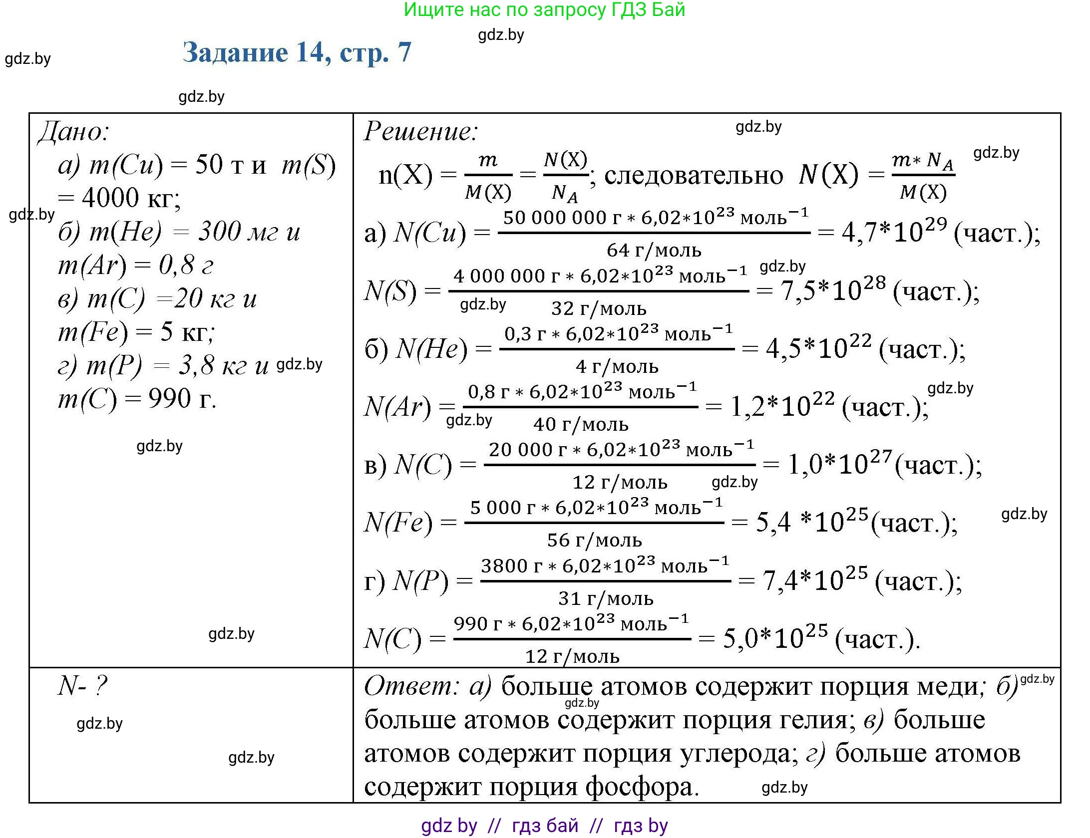 Химия, 8 класс Сборник задач, авторы: Хвалюк Виктор Николаевич, Резяпкин Виктор Ильич, издательство Адукацыя i выхаванне, Минск, 2019, голубого цвета, страница 8, номер 14, Решение