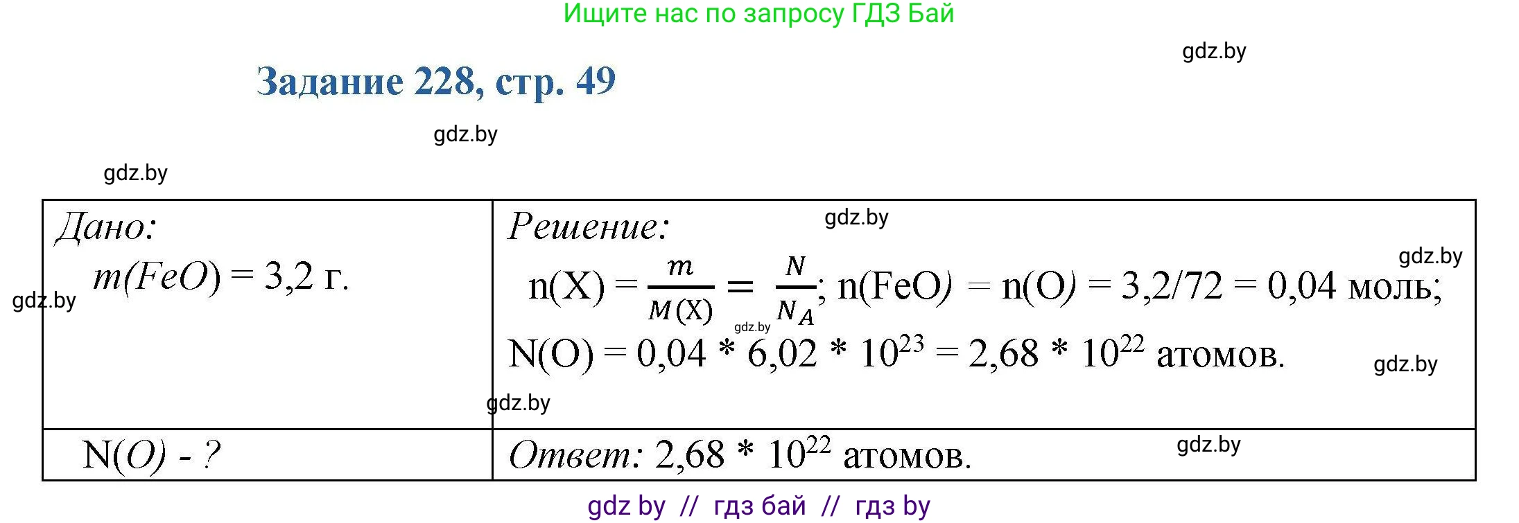 Химия, 8 класс Сборник задач, авторы: Хвалюк Виктор Николаевич, Резяпкин Виктор Ильич, издательство Адукацыя i выхаванне, Минск, 2019, голубого цвета, страница 49, номер 228, Решение