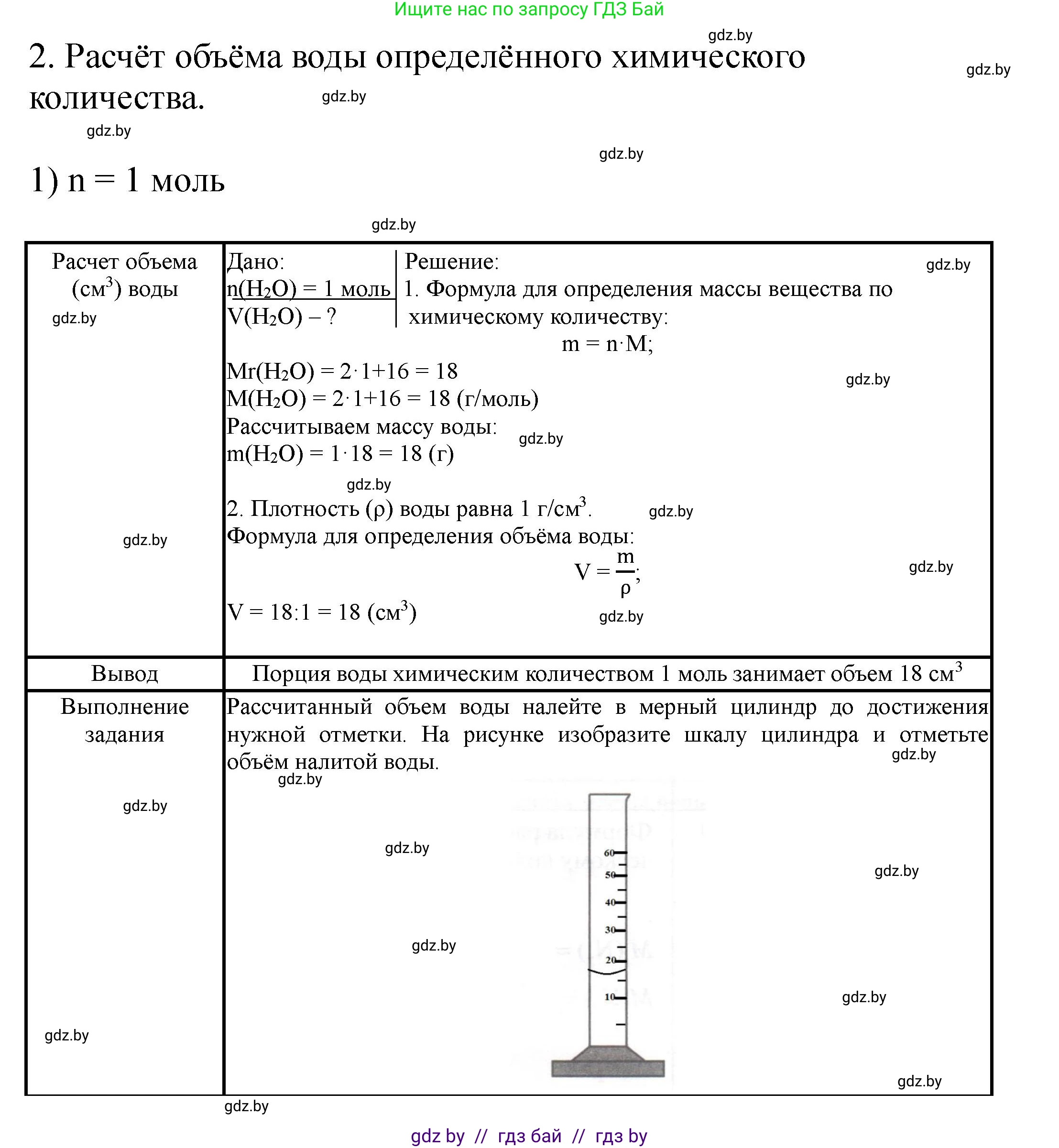 Химия, 8 класс Тетрадь для практических работ, автор: Сечко Ольга Ивановна, издательство Аверсэв, Минск, 2024, бирюзового цвета, страница 5, Решение (продолжение 3)