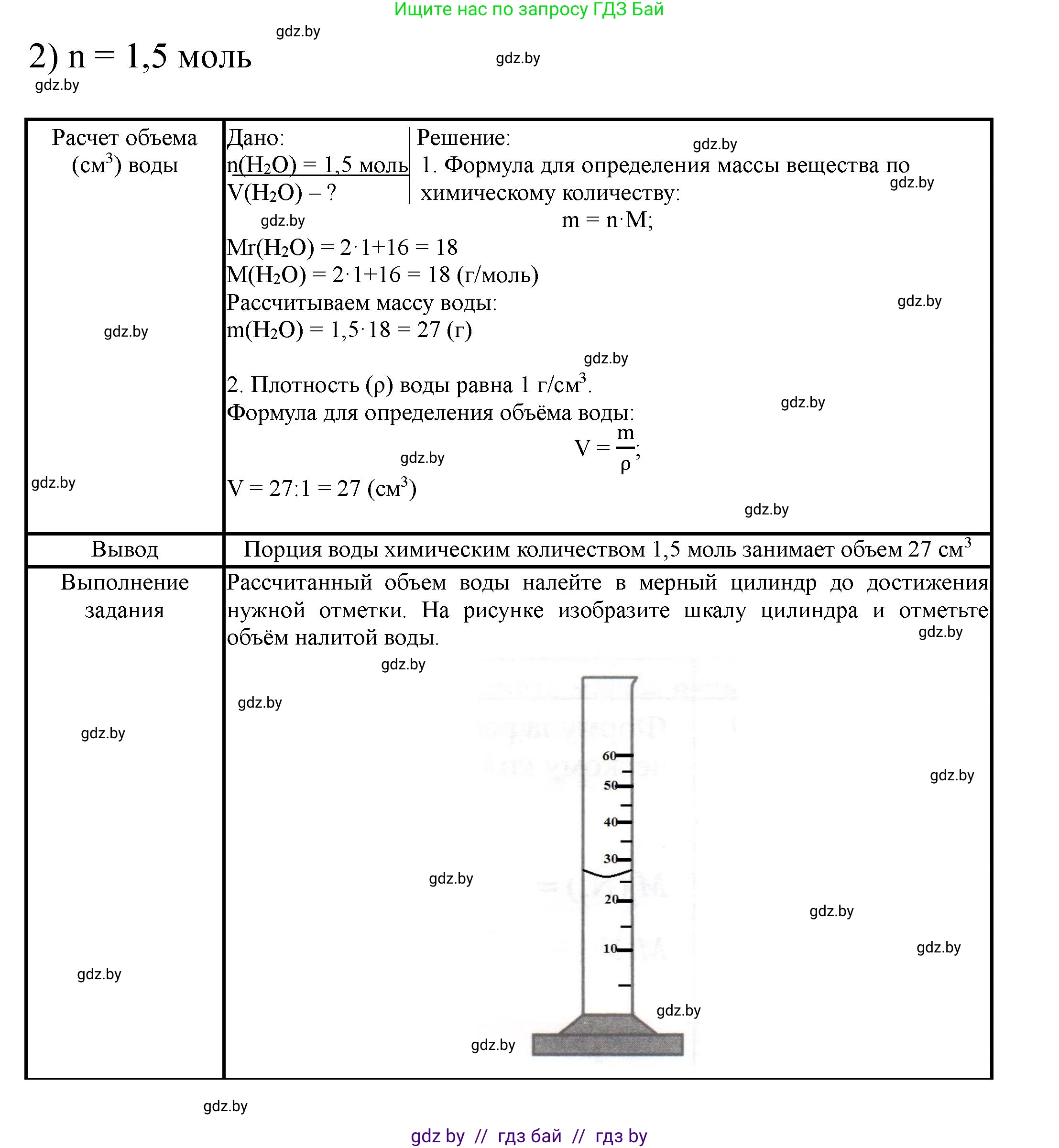 Химия, 8 класс Тетрадь для практических работ, автор: Сечко Ольга Ивановна, издательство Аверсэв, Минск, 2024, бирюзового цвета, страница 5, Решение (продолжение 4)