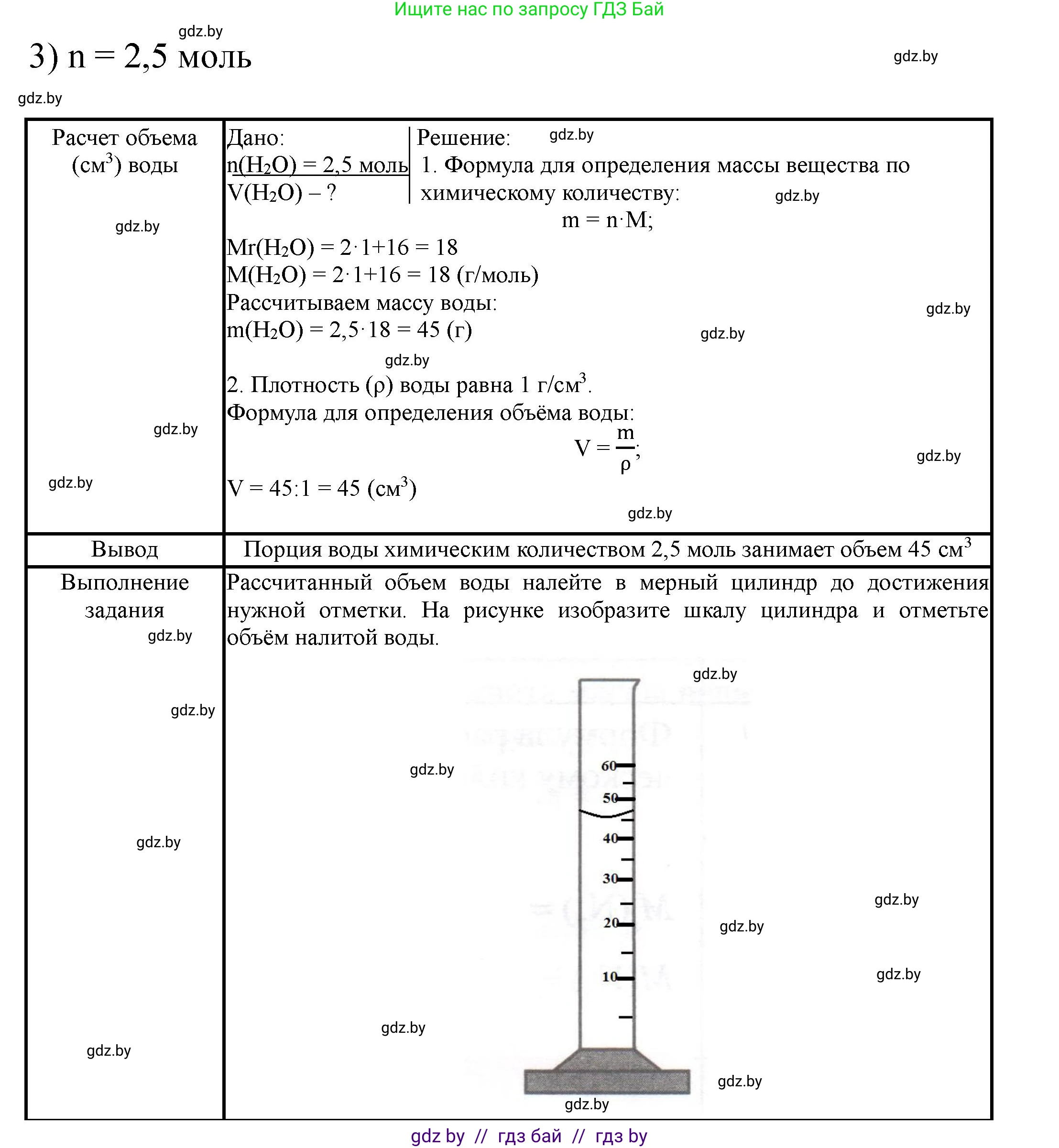 Химия, 8 класс Тетрадь для практических работ, автор: Сечко Ольга Ивановна, издательство Аверсэв, Минск, 2024, бирюзового цвета, страница 5, Решение (продолжение 5)