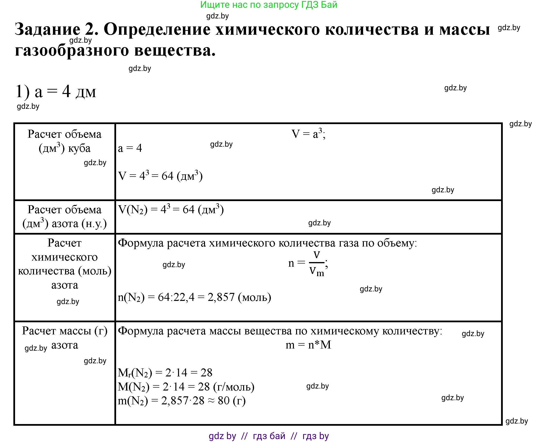 Химия, 8 класс Тетрадь для практических работ, автор: Сечко Ольга Ивановна, издательство Аверсэв, Минск, 2024, бирюзового цвета, страница 8, Решение