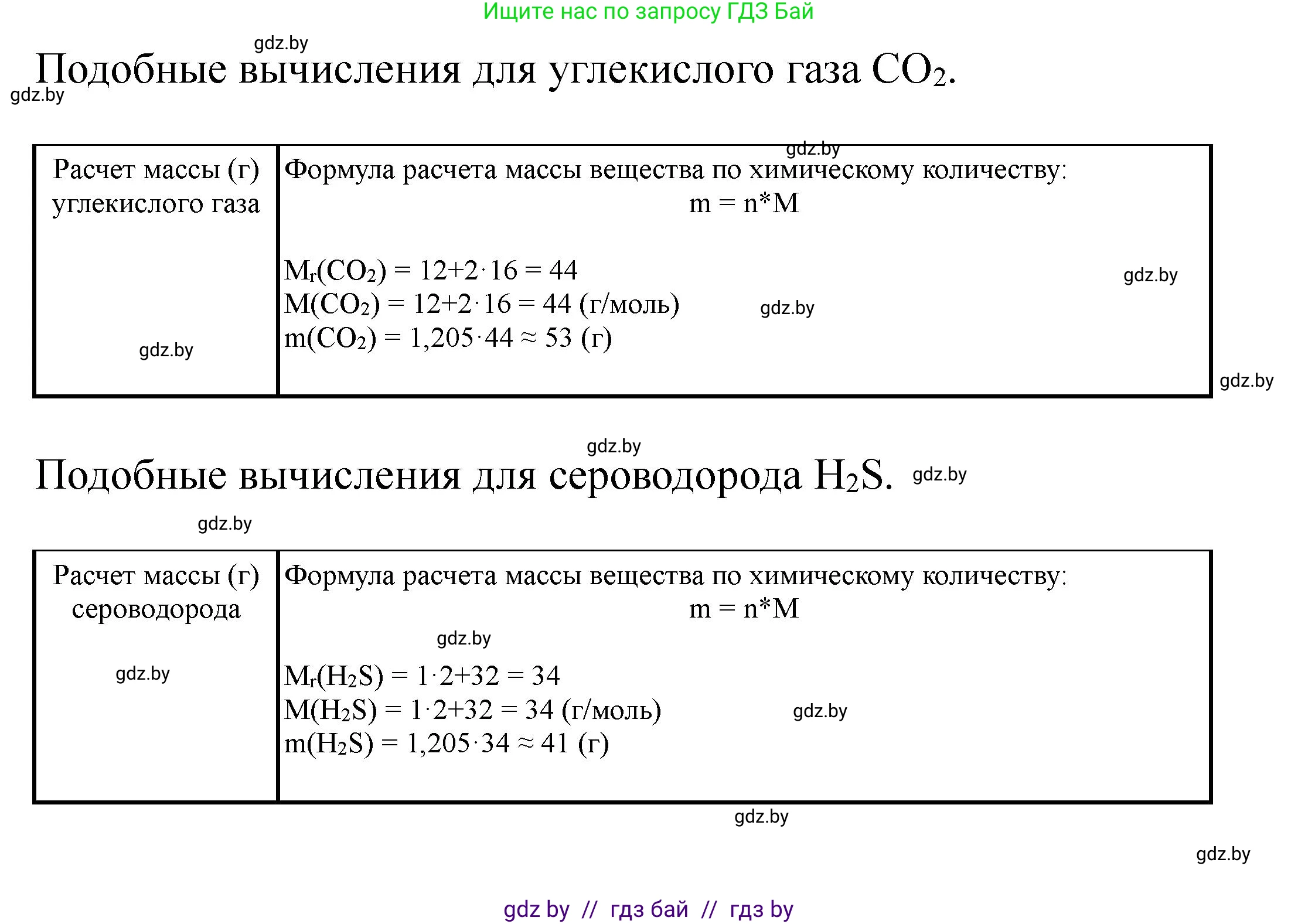 Химия, 8 класс Тетрадь для практических работ, автор: Сечко Ольга Ивановна, издательство Аверсэв, Минск, 2024, бирюзового цвета, страница 8, Решение (продолжение 4)