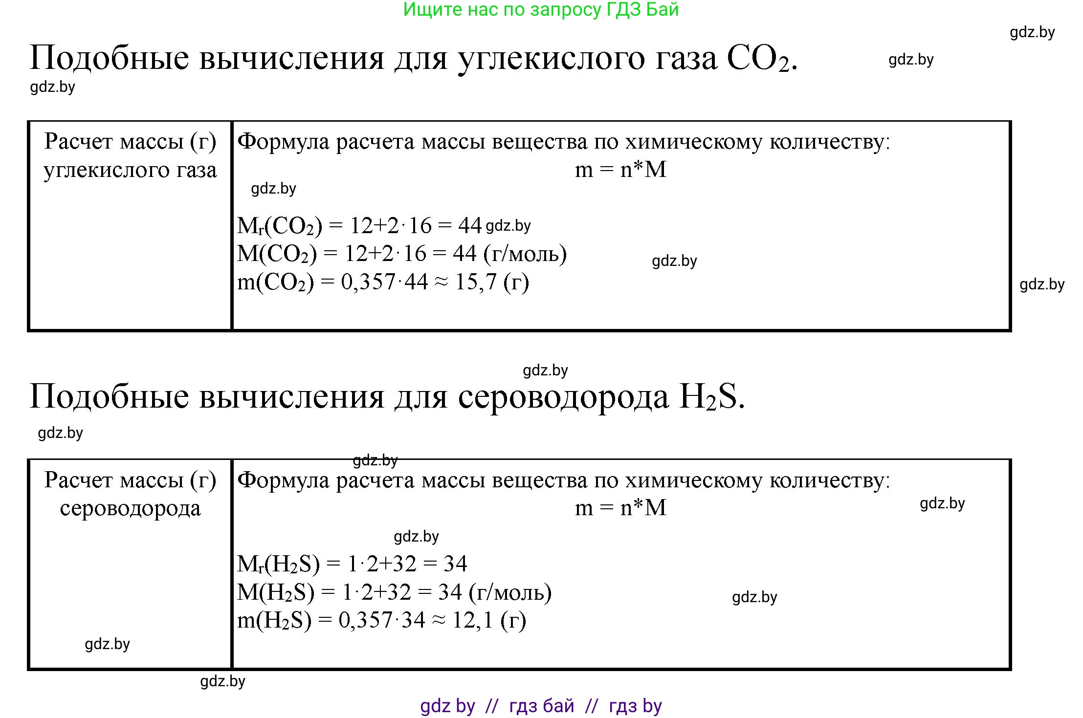 Химия, 8 класс Тетрадь для практических работ, автор: Сечко Ольга Ивановна, издательство Аверсэв, Минск, 2024, бирюзового цвета, страница 8, Решение (продолжение 6)