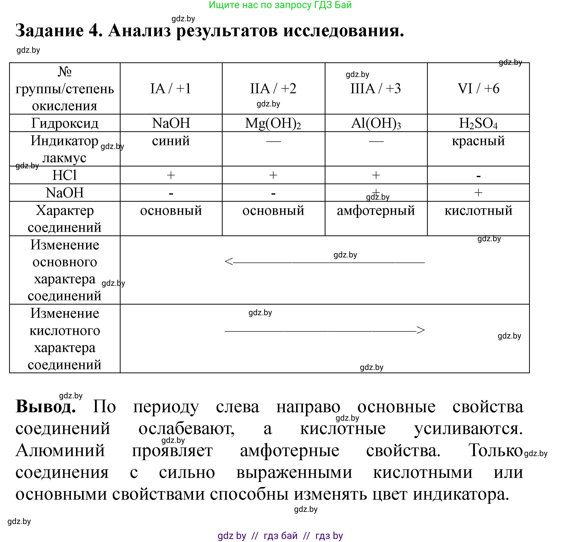 Химия, 8 класс Тетрадь для практических работ, автор: Сечко Ольга Ивановна, издательство Аверсэв, Минск, 2024, бирюзового цвета, страница 22, Решение