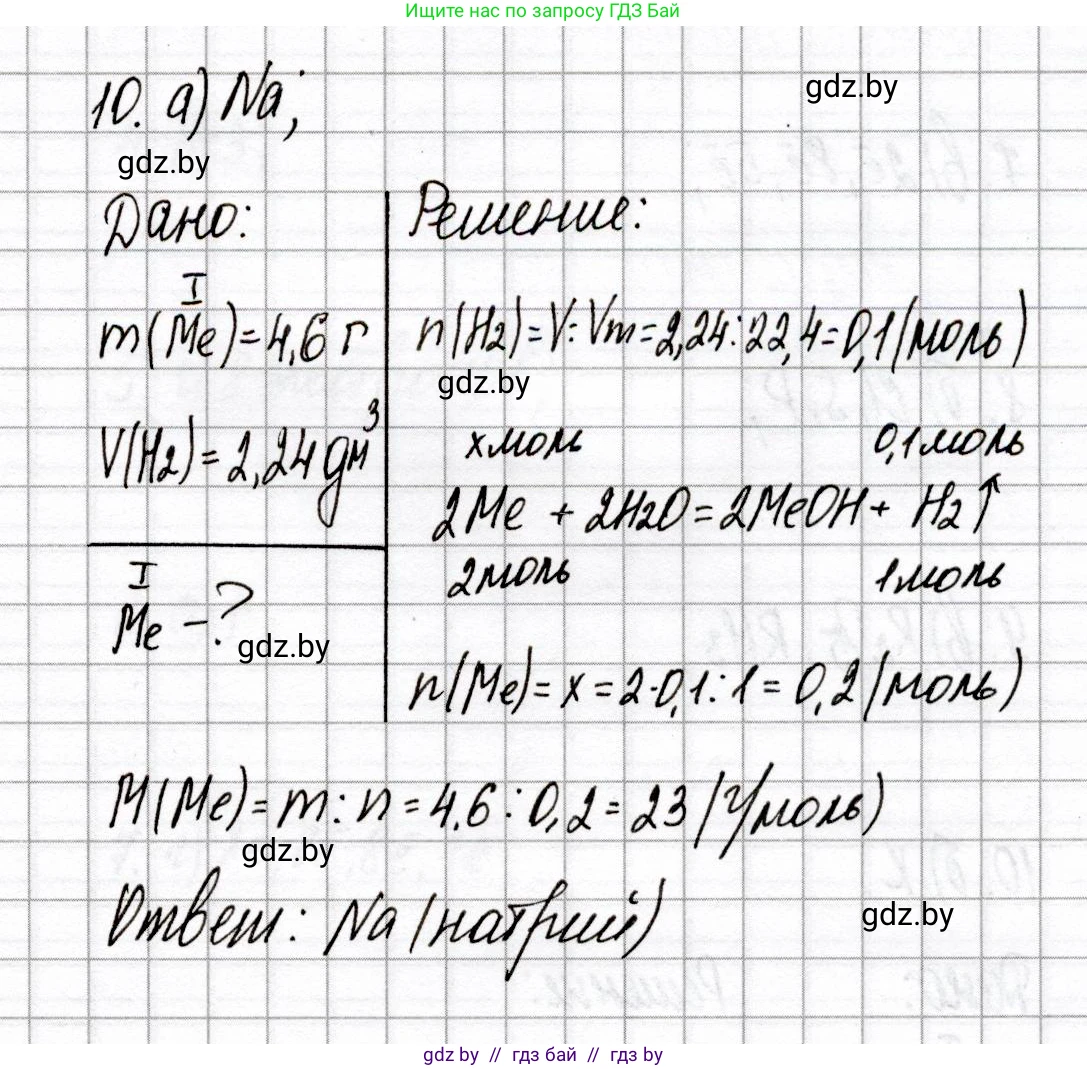 Химия, 8 класс Сборник контрольных и самостоятельных работ, авторы: Сеген Елена Адамовна, Власовец Евгения Николаевна, Гарбар Елена Евгеньевна, Синявская Тамара Степановна, издательство Аверсэв, Минск, 2019, оранжевого цвета, страница 57, номер 10, Решение