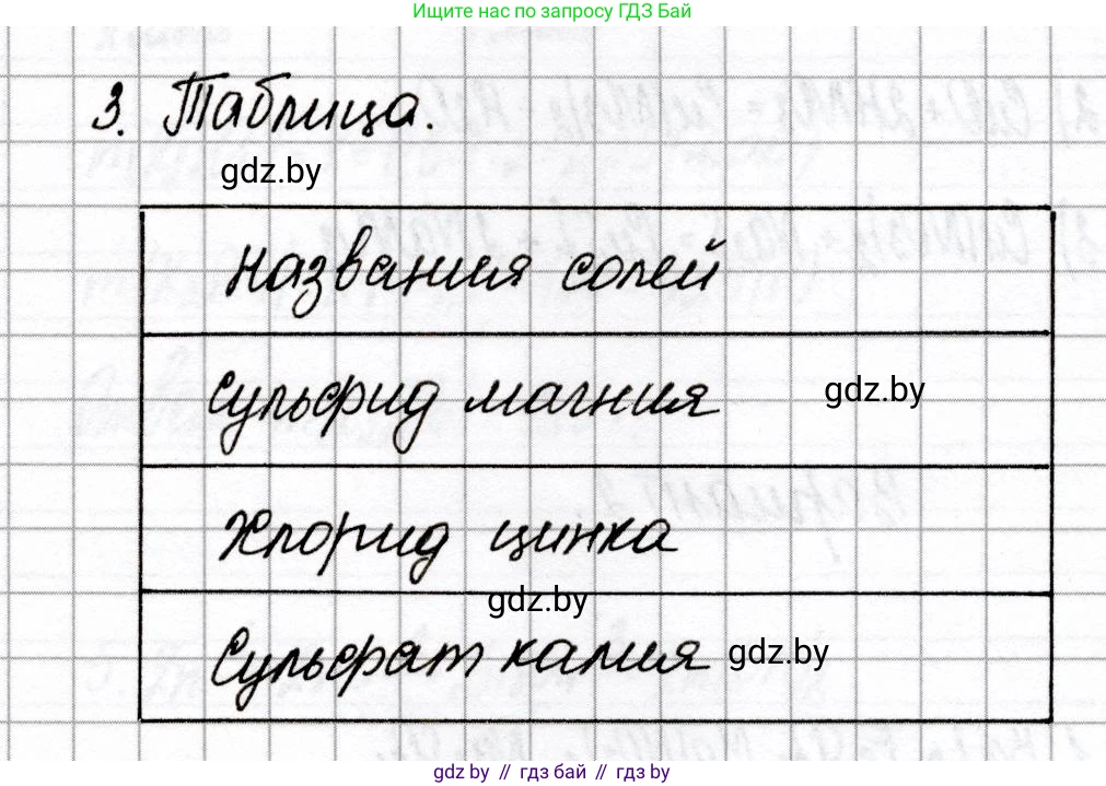 Химия, 8 класс Сборник контрольных и самостоятельных работ, авторы: Сеген Елена Адамовна, Власовец Евгения Николаевна, Гарбар Елена Евгеньевна, Синявская Тамара Степановна, издательство Аверсэв, Минск, 2019, оранжевого цвета, страница 40, номер 3, Решение
