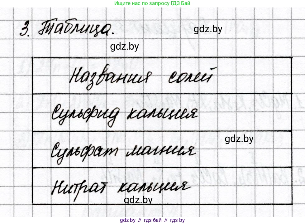 Химия, 8 класс Сборник контрольных и самостоятельных работ, авторы: Сеген Елена Адамовна, Власовец Евгения Николаевна, Гарбар Елена Евгеньевна, Синявская Тамара Степановна, издательство Аверсэв, Минск, 2019, оранжевого цвета, страница 41, номер 3, Решение