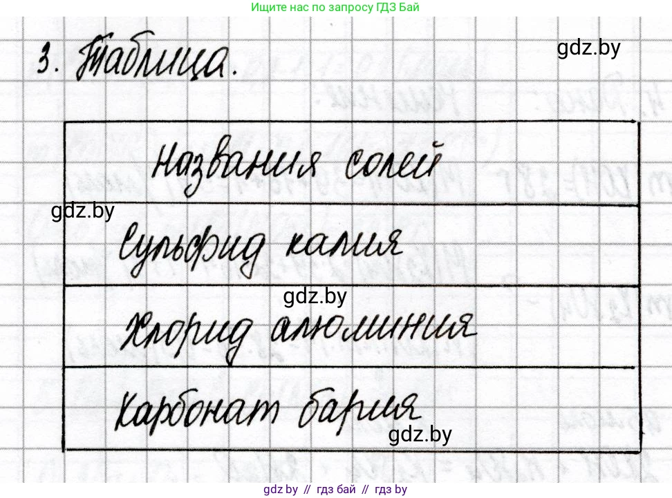Химия, 8 класс Сборник контрольных и самостоятельных работ, авторы: Сеген Елена Адамовна, Власовец Евгения Николаевна, Гарбар Елена Евгеньевна, Синявская Тамара Степановна, издательство Аверсэв, Минск, 2019, оранжевого цвета, страница 42, номер 3, Решение