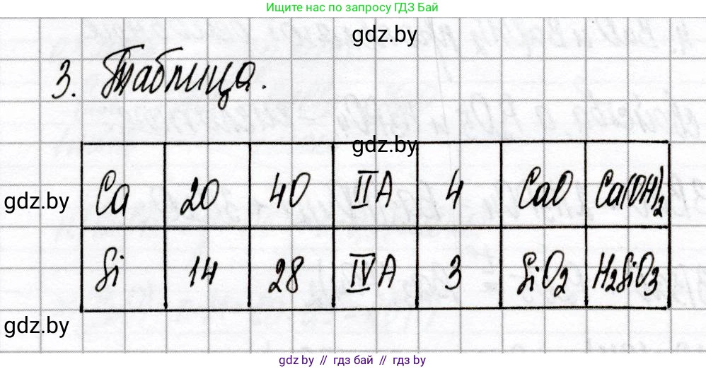 Химия, 8 класс Сборник контрольных и самостоятельных работ, авторы: Сеген Елена Адамовна, Власовец Евгения Николаевна, Гарбар Елена Евгеньевна, Синявская Тамара Степановна, издательство Аверсэв, Минск, 2019, оранжевого цвета, страница 53, номер 3, Решение